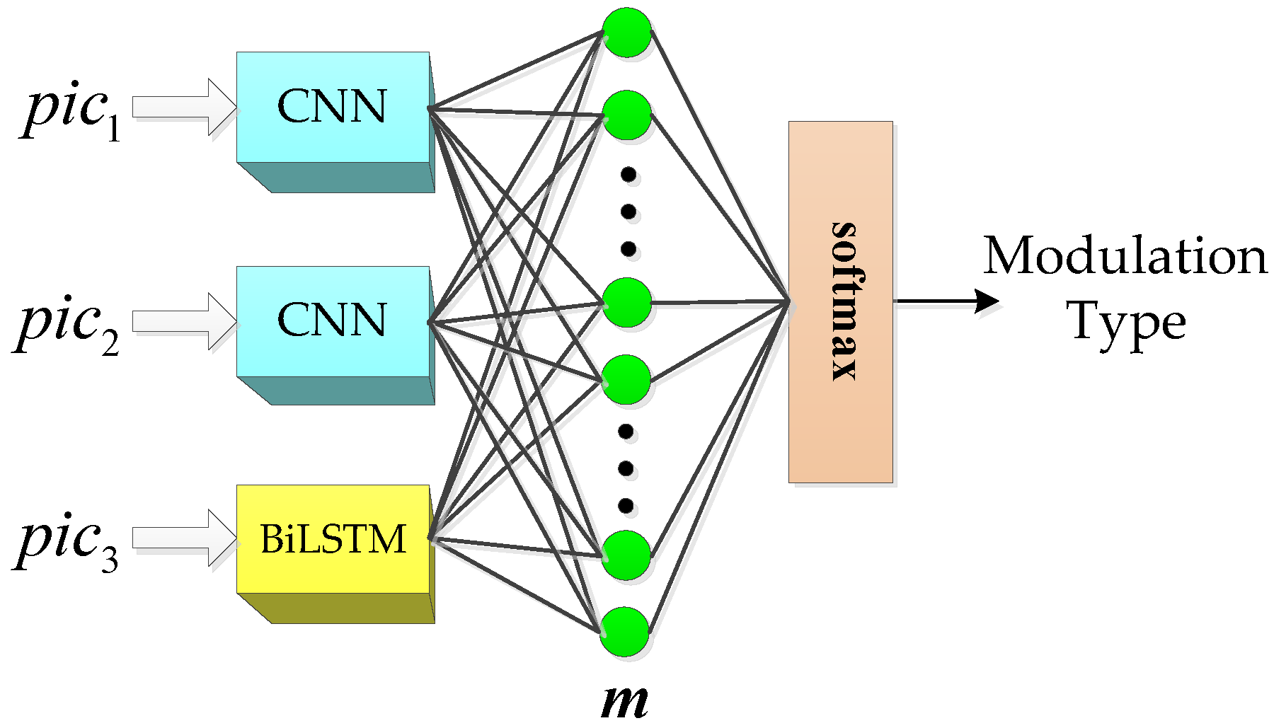 Electronics 08 01419 g009