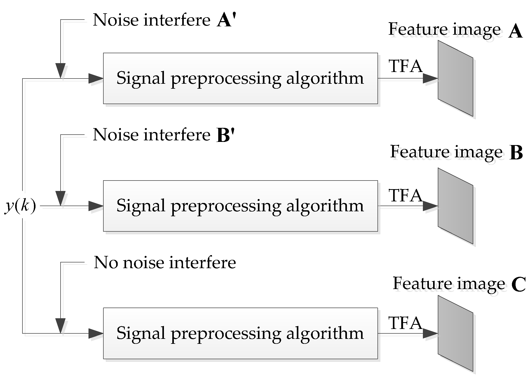 Electronics 08 01419 g010