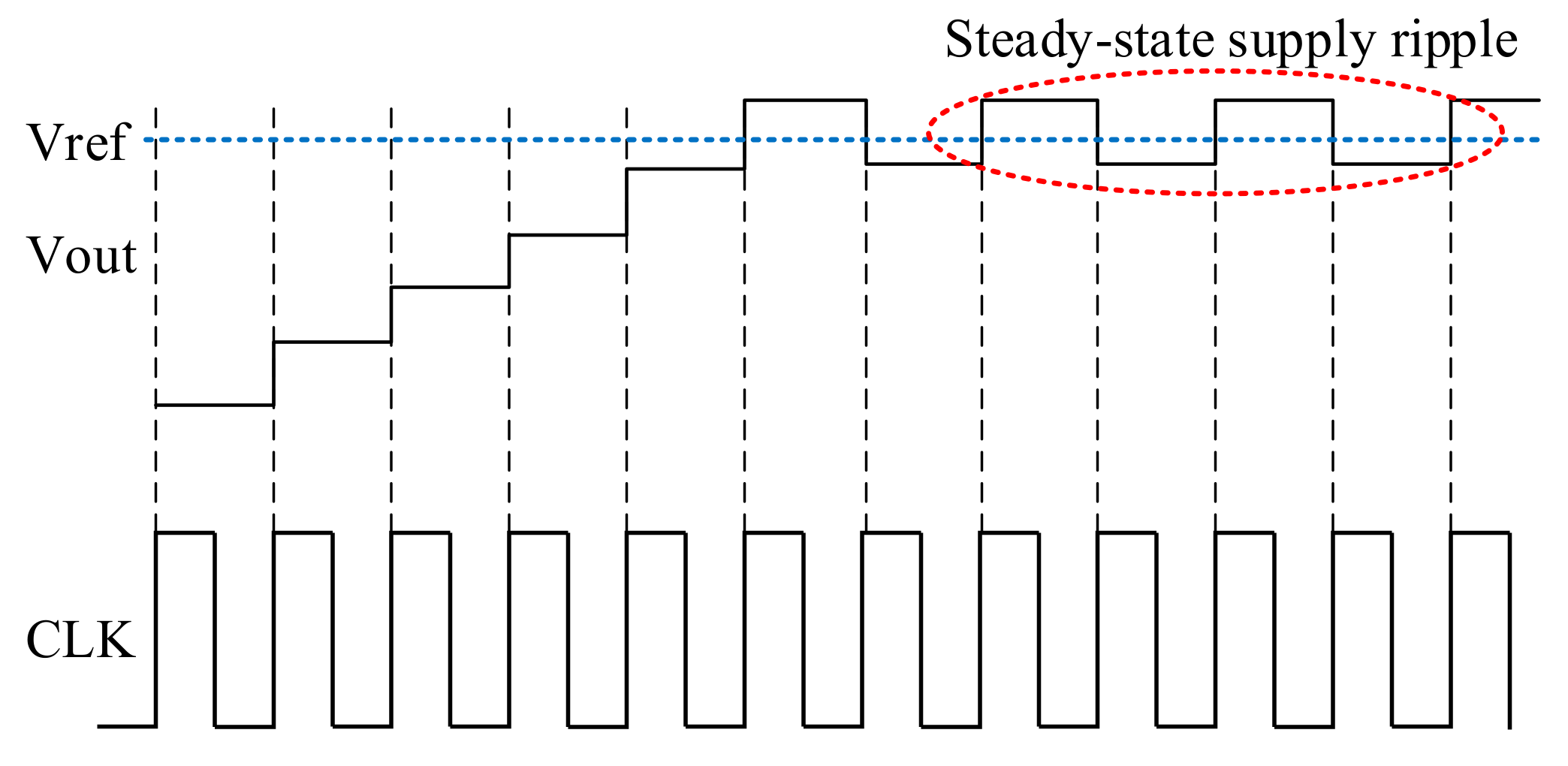 Electronics 08 01422 g003