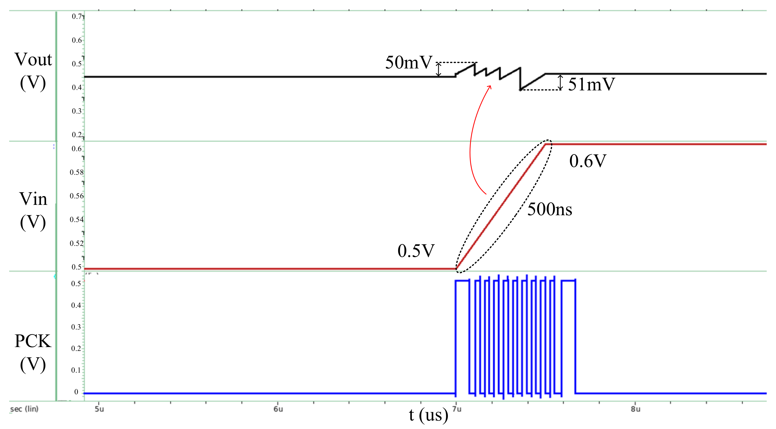 Electronics 08 01422 g007
