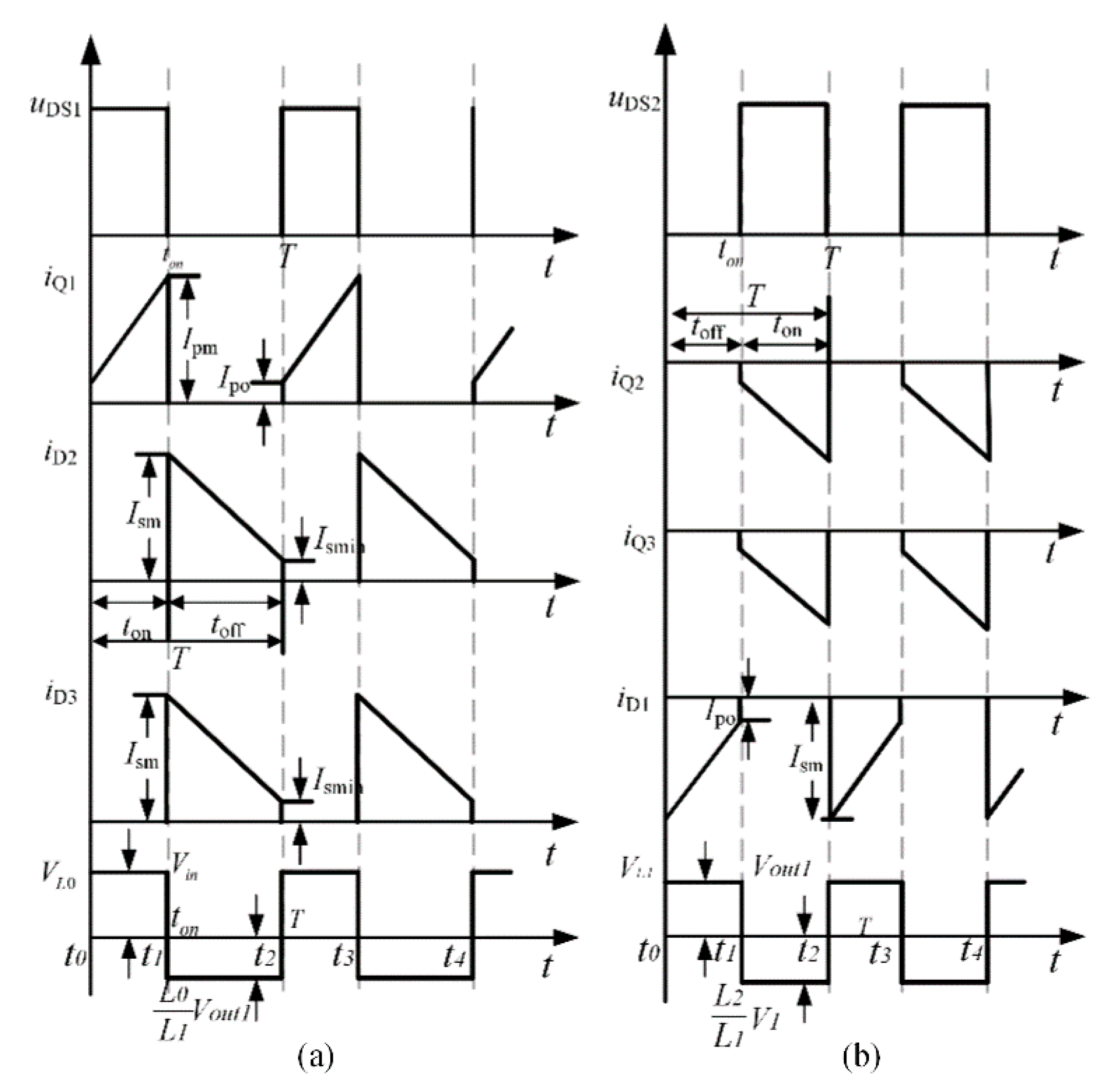 Electronics 08 01426 g006