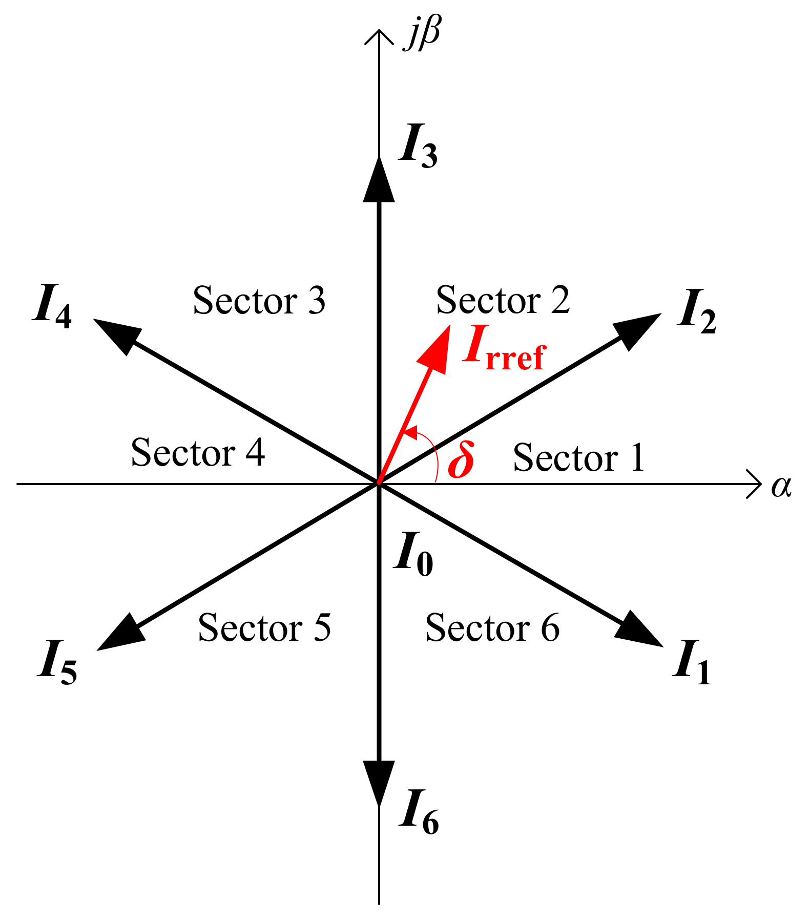Electronics 08 01427 g002