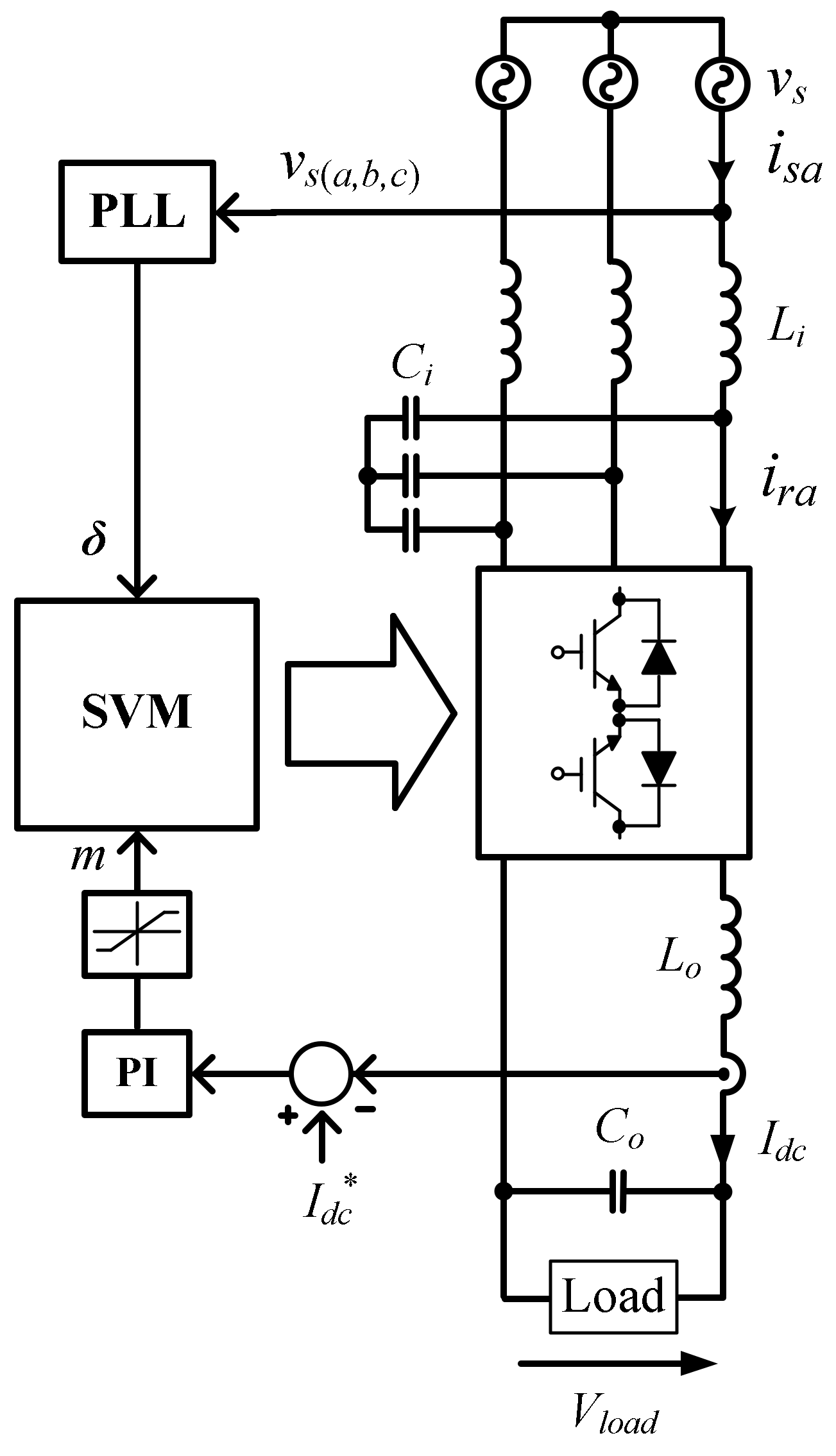 Electronics 08 01427 g003
