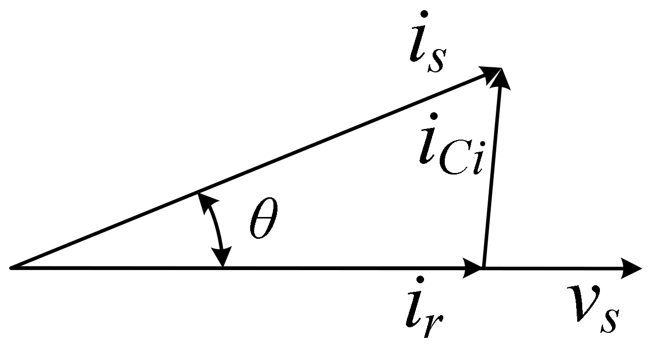 Electronics 08 01427 g004