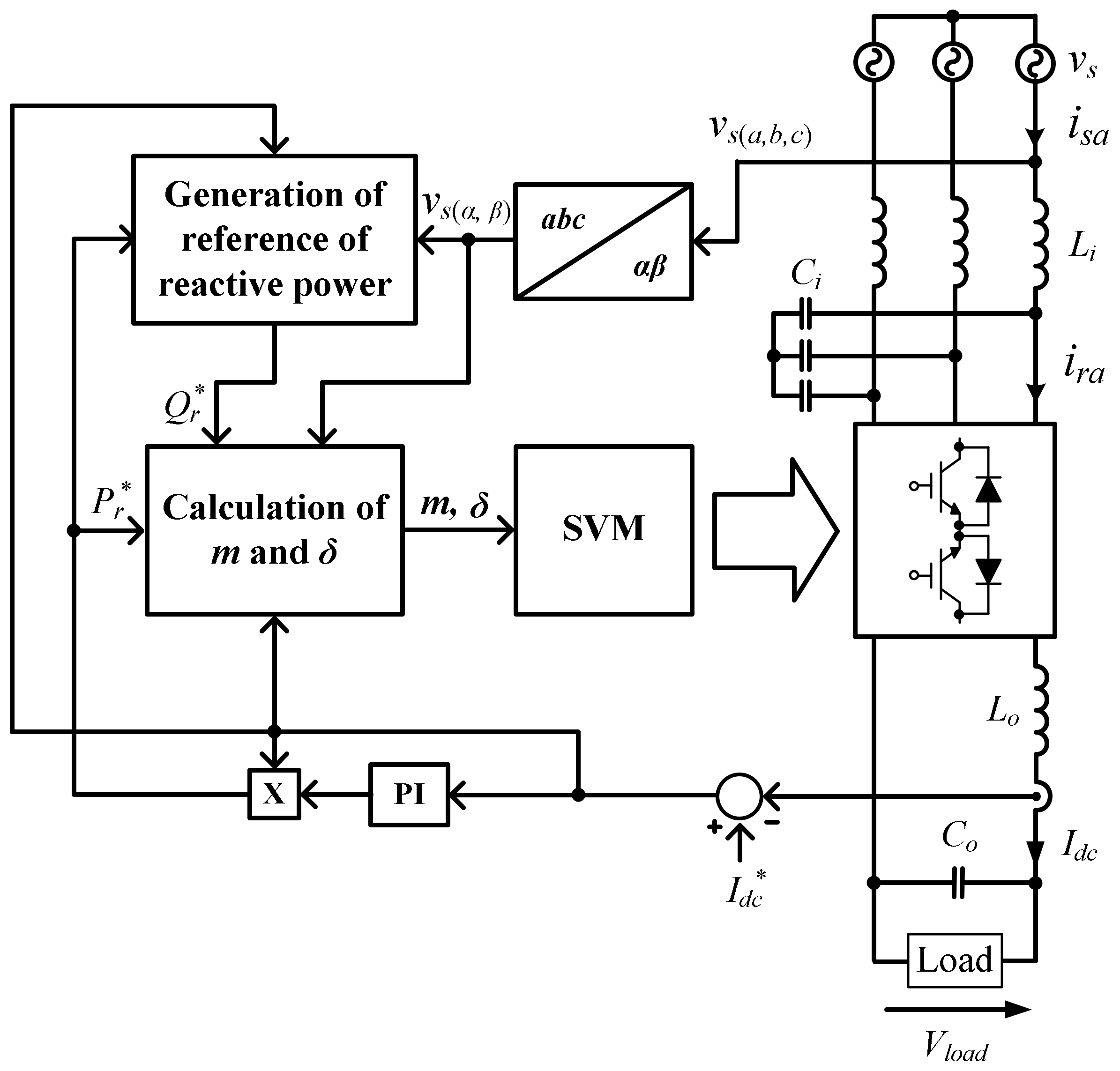 Electronics 08 01427 g005