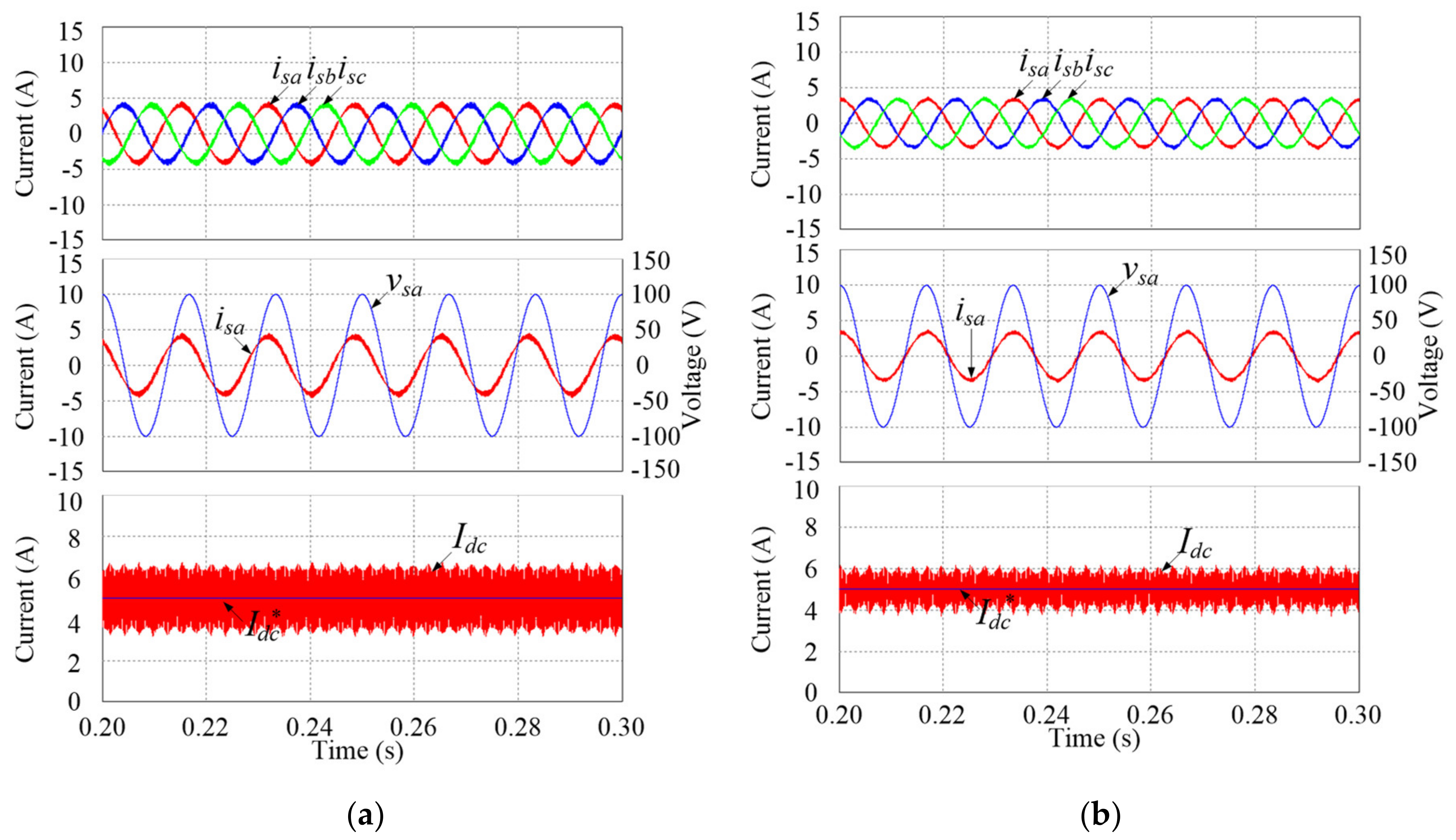 Electronics 08 01427 g006
