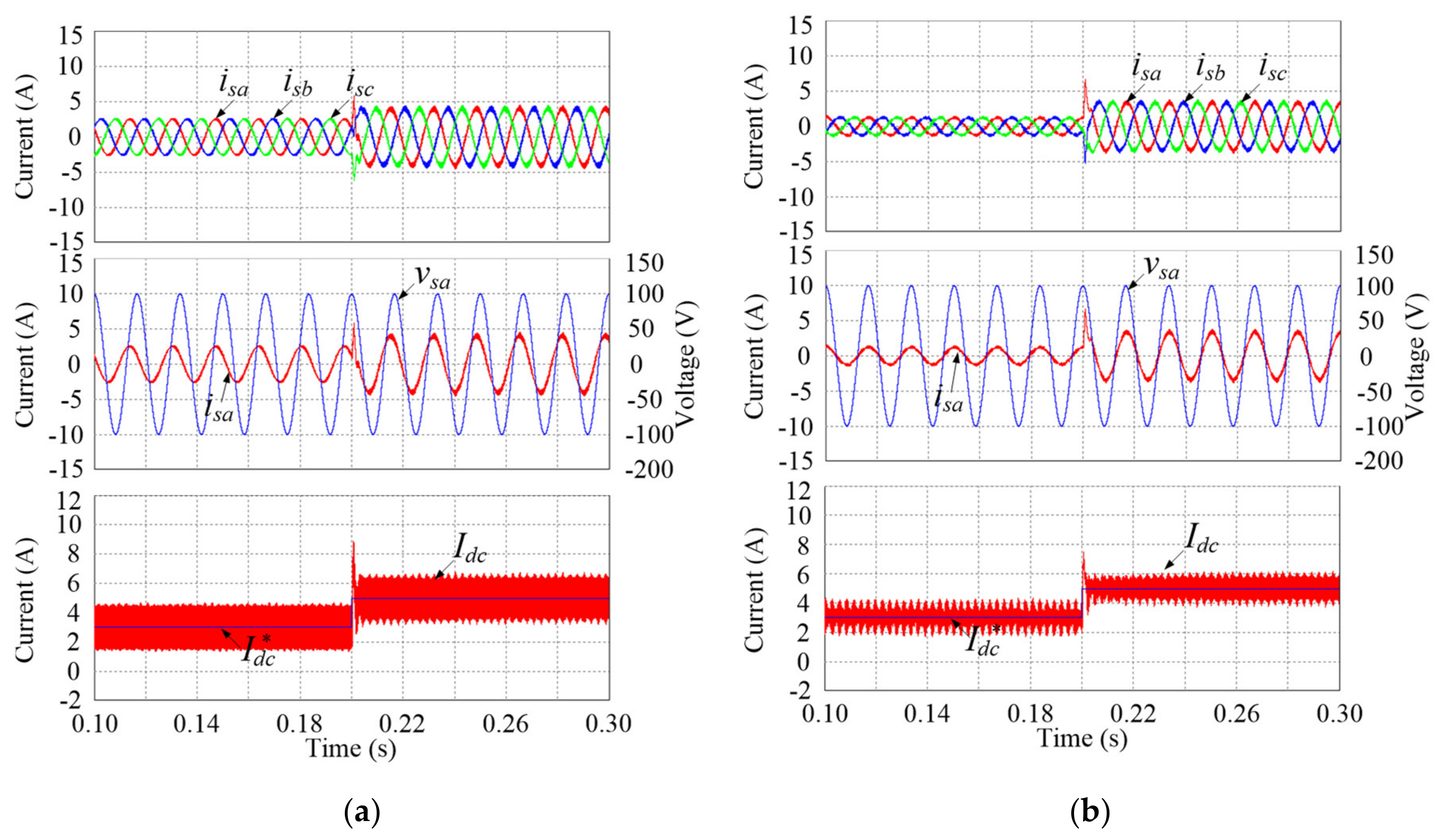 Electronics 08 01427 g008