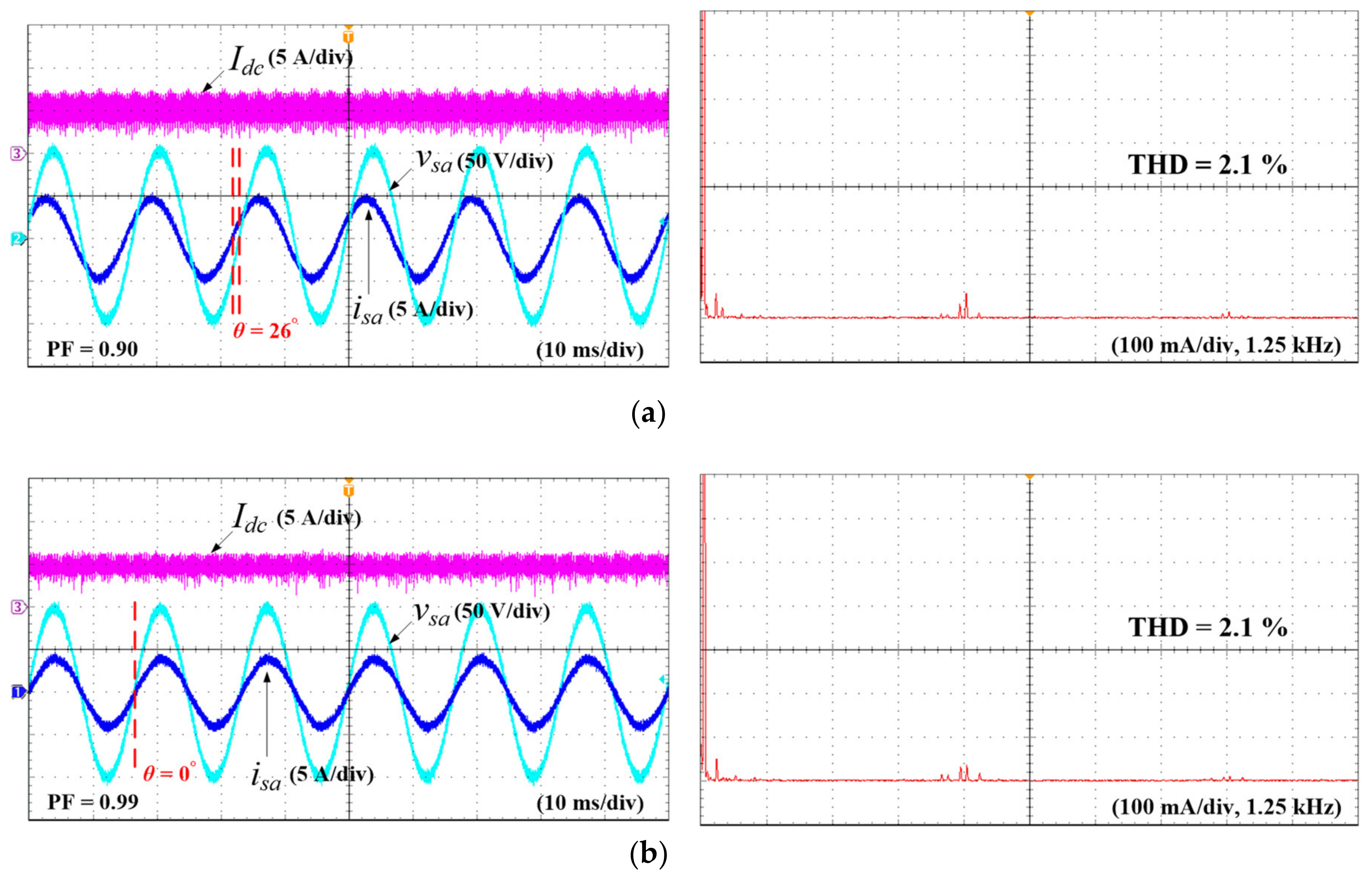 Electronics 08 01427 g010