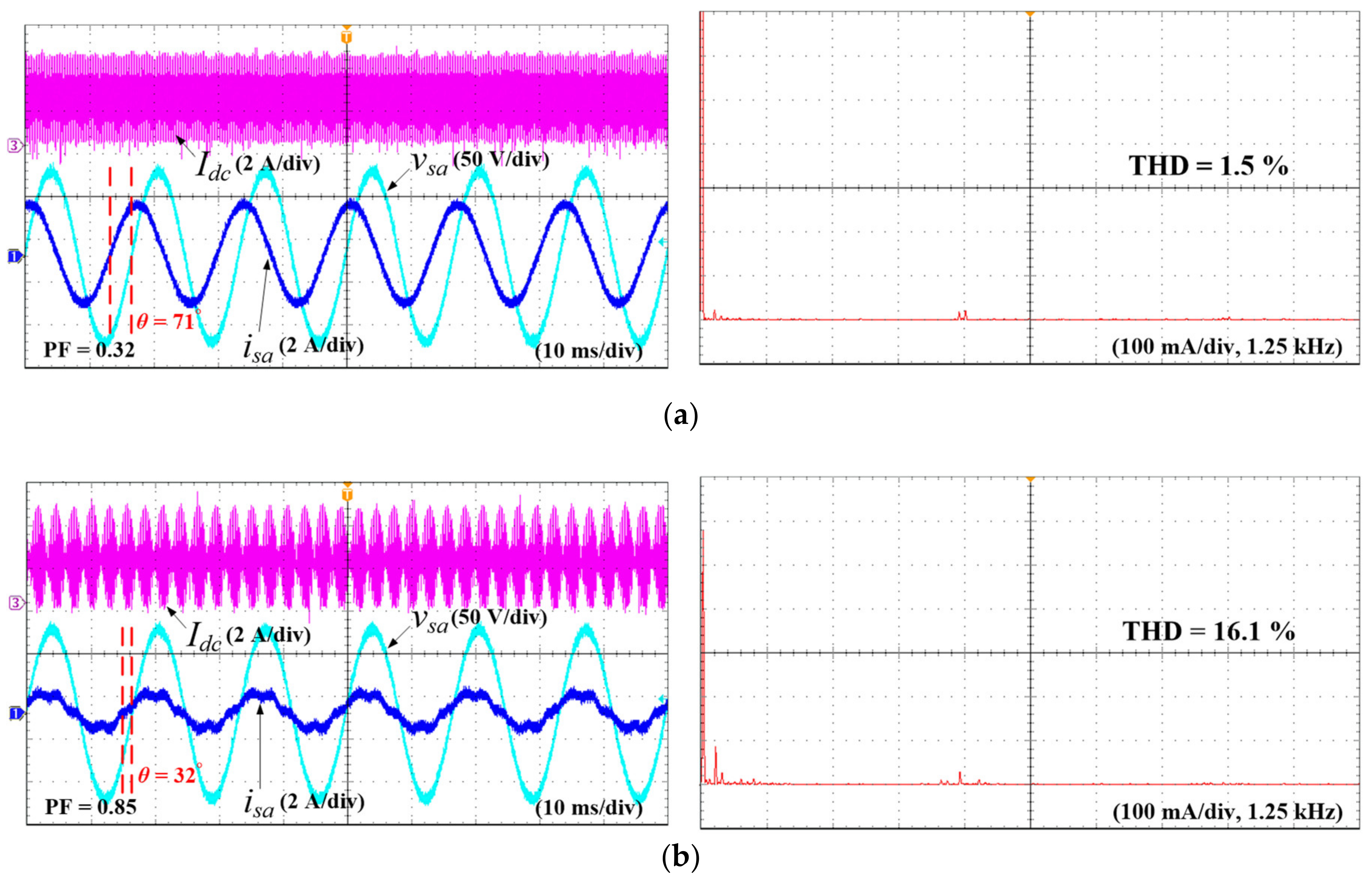 Electronics 08 01427 g011