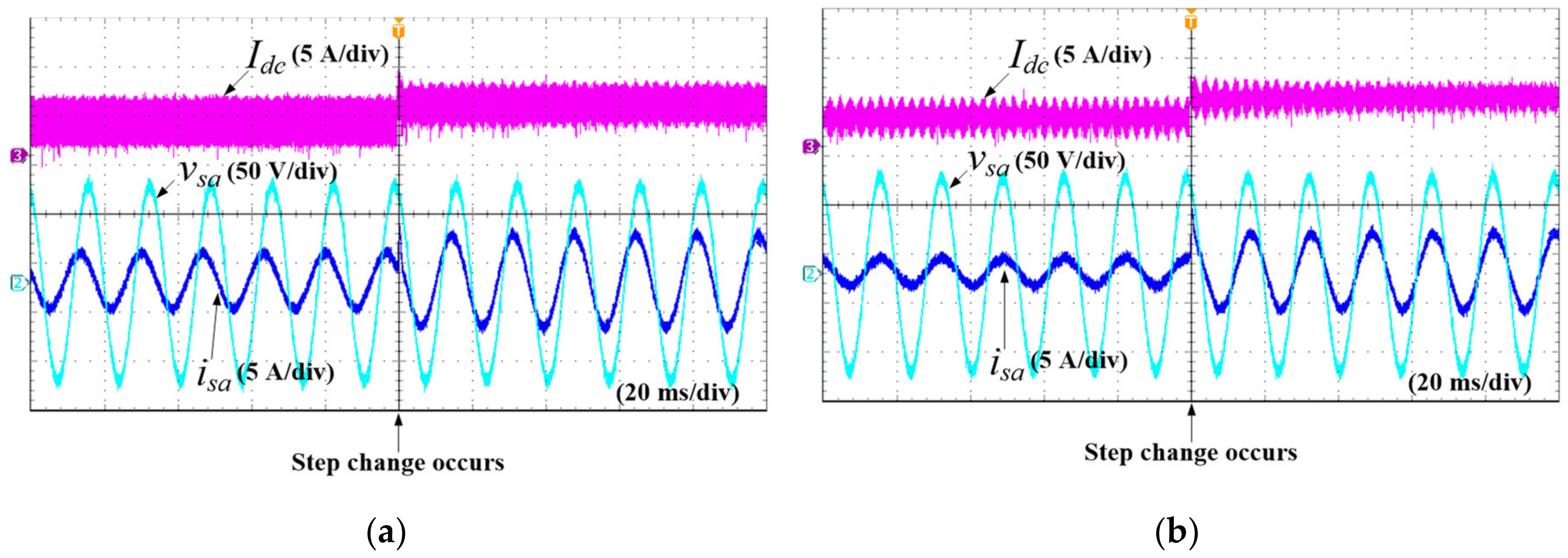 Electronics 08 01427 g012