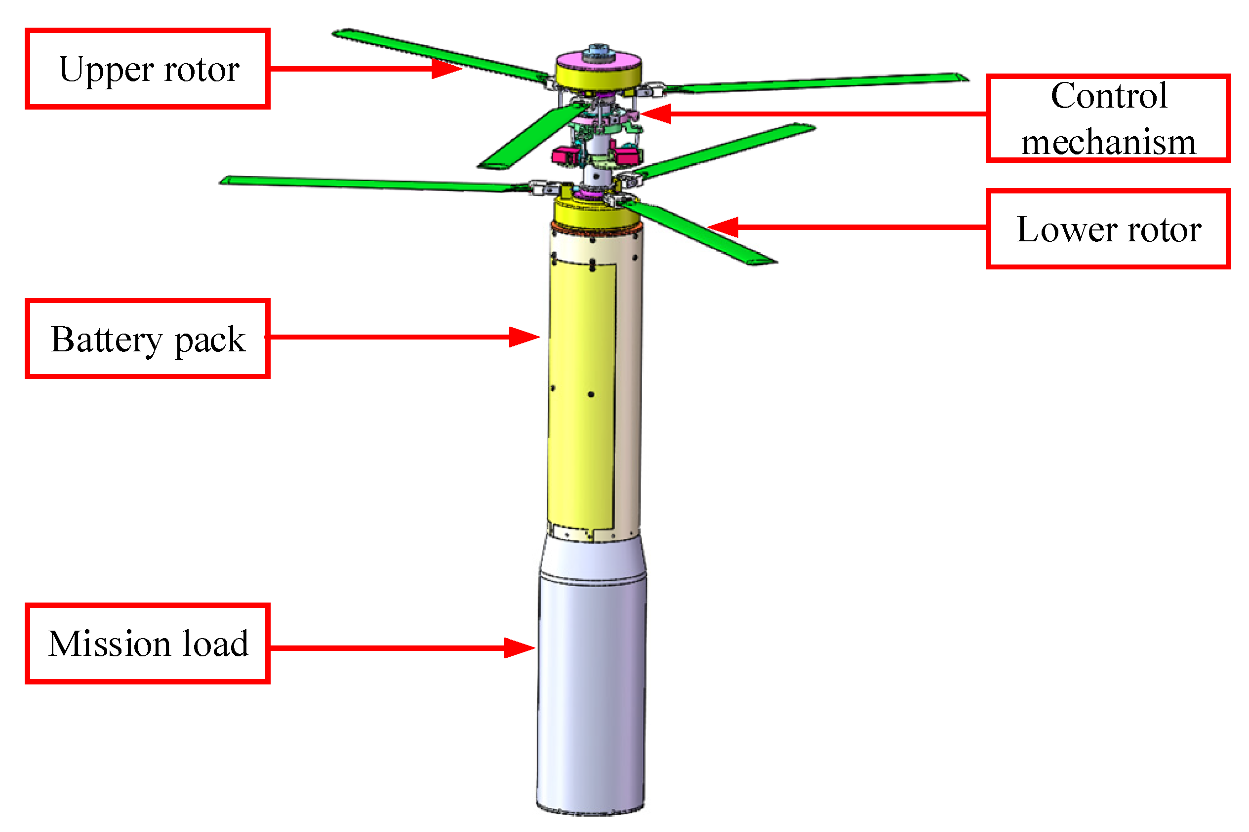 Electronics 08 01428 g002