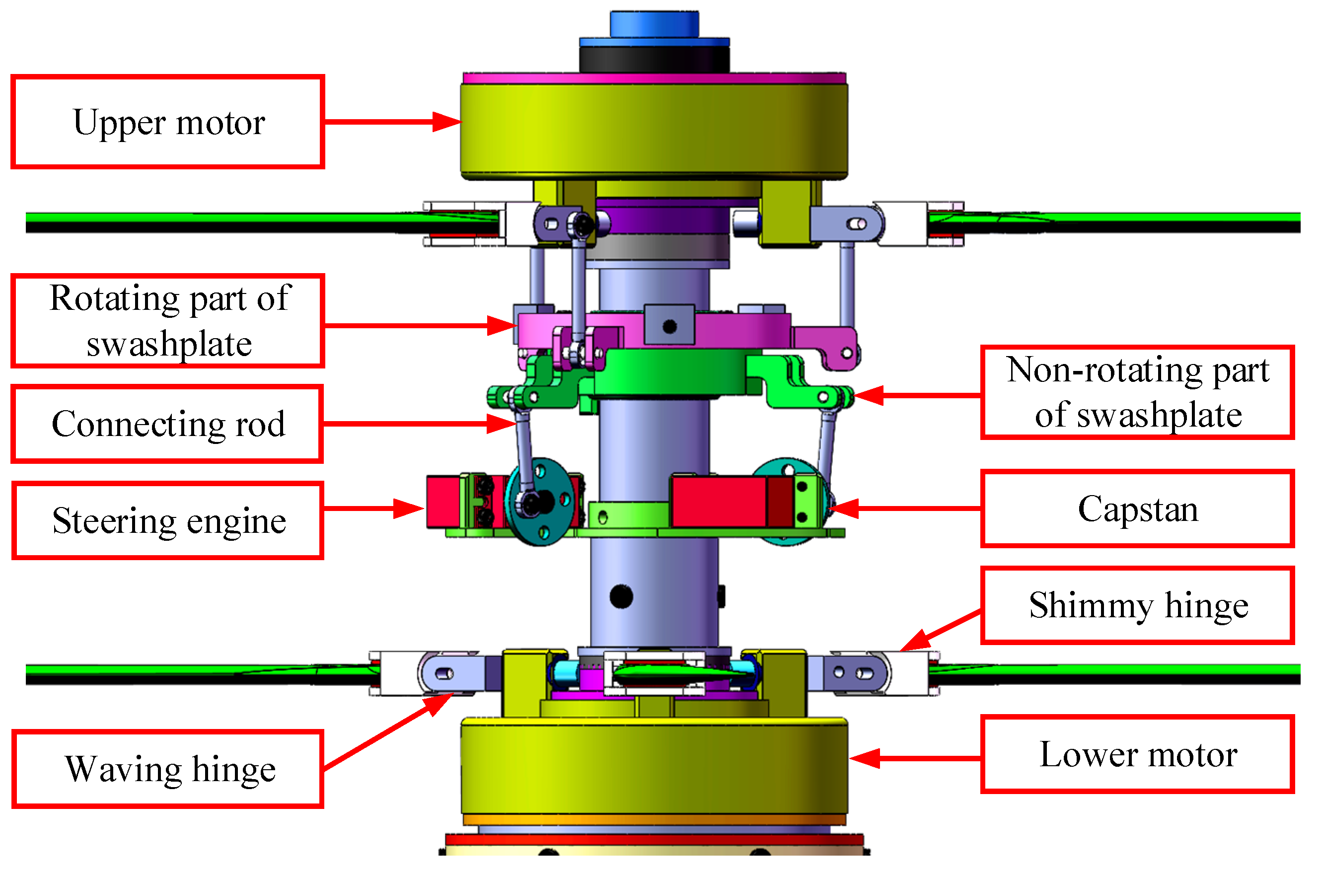 Electronics 08 01428 g003