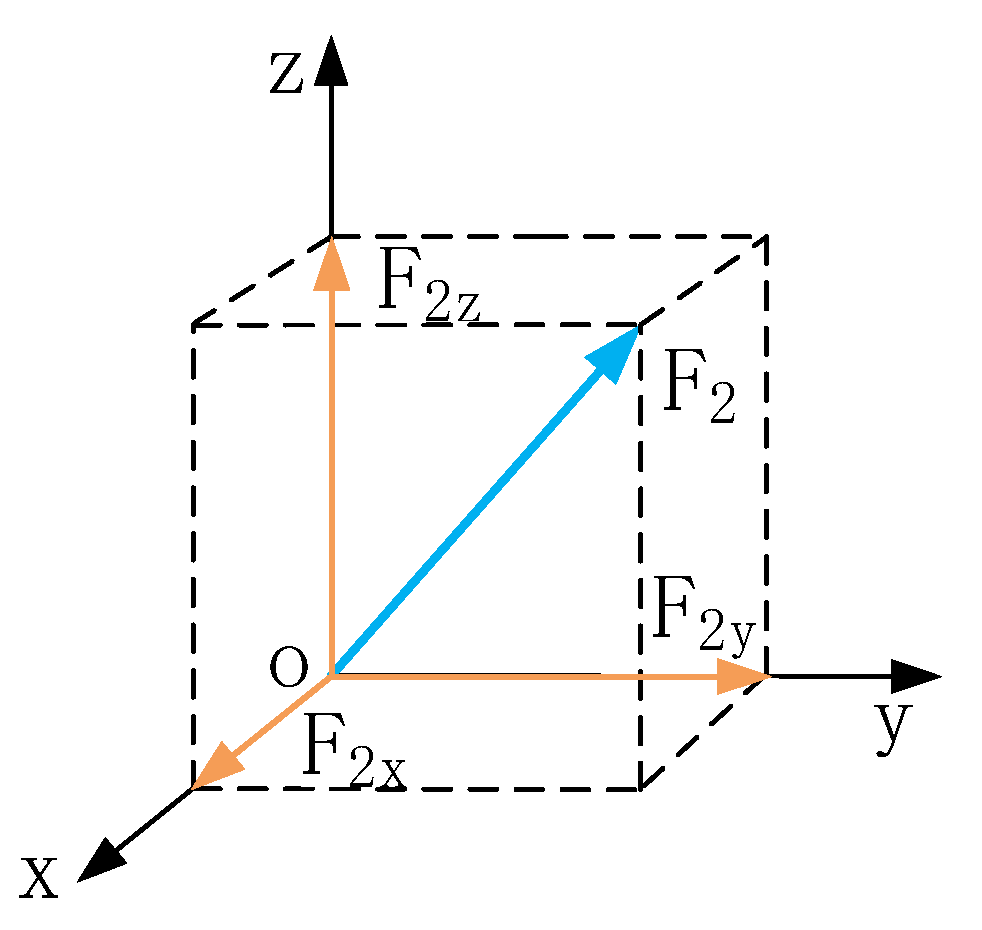 Electronics 08 01428 g005