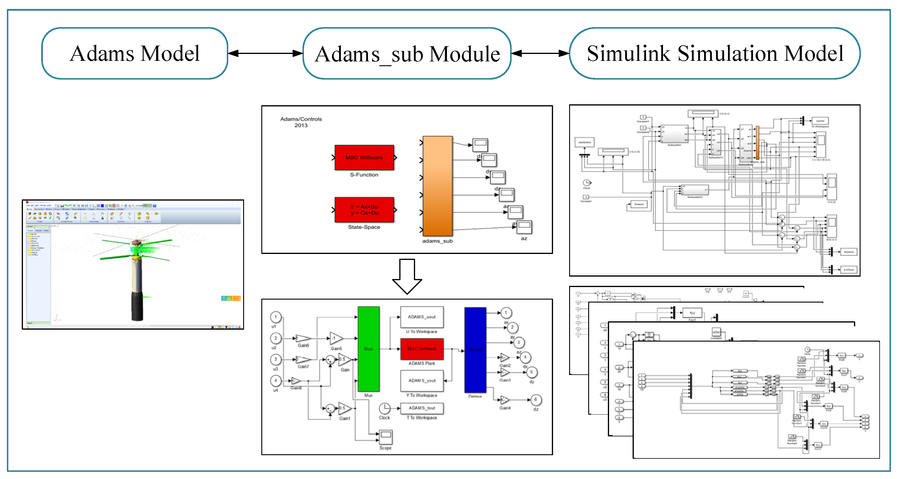 Electronics 08 01428 g007