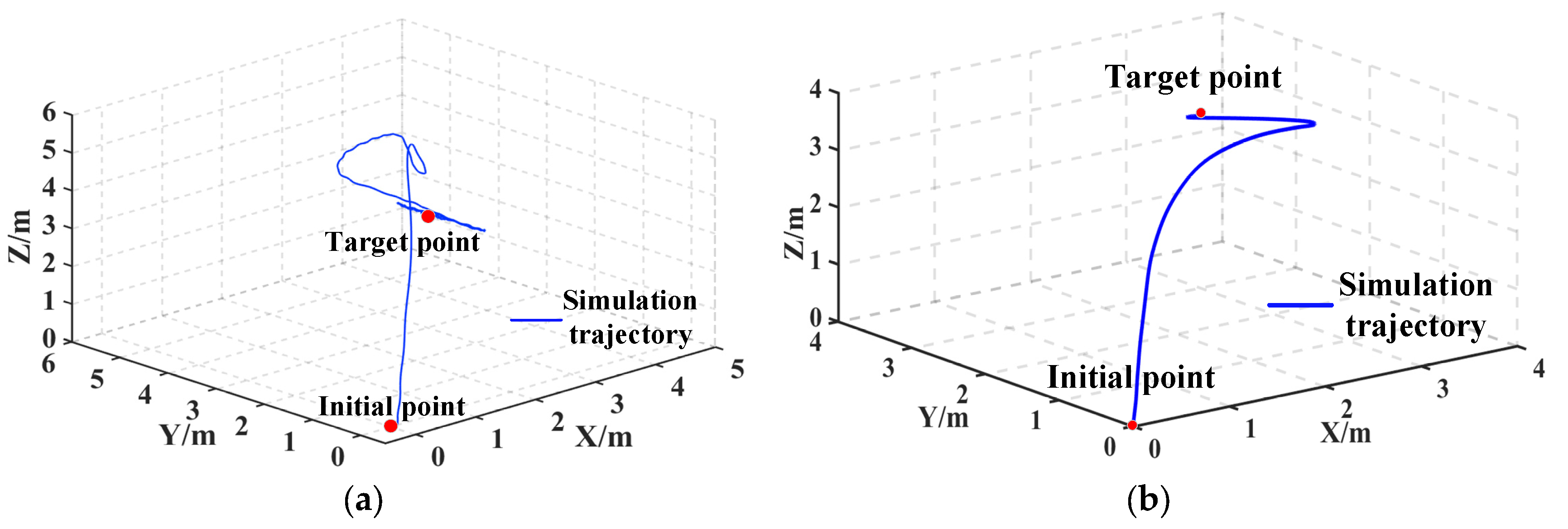 Electronics 08 01428 g008