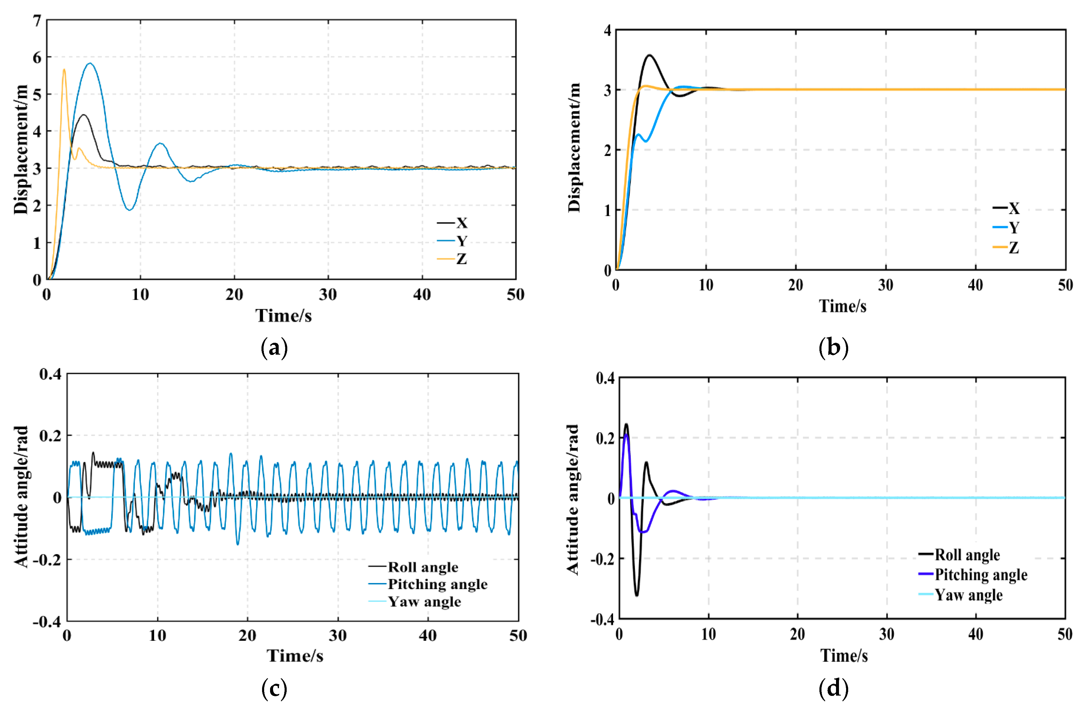 Electronics 08 01428 g009