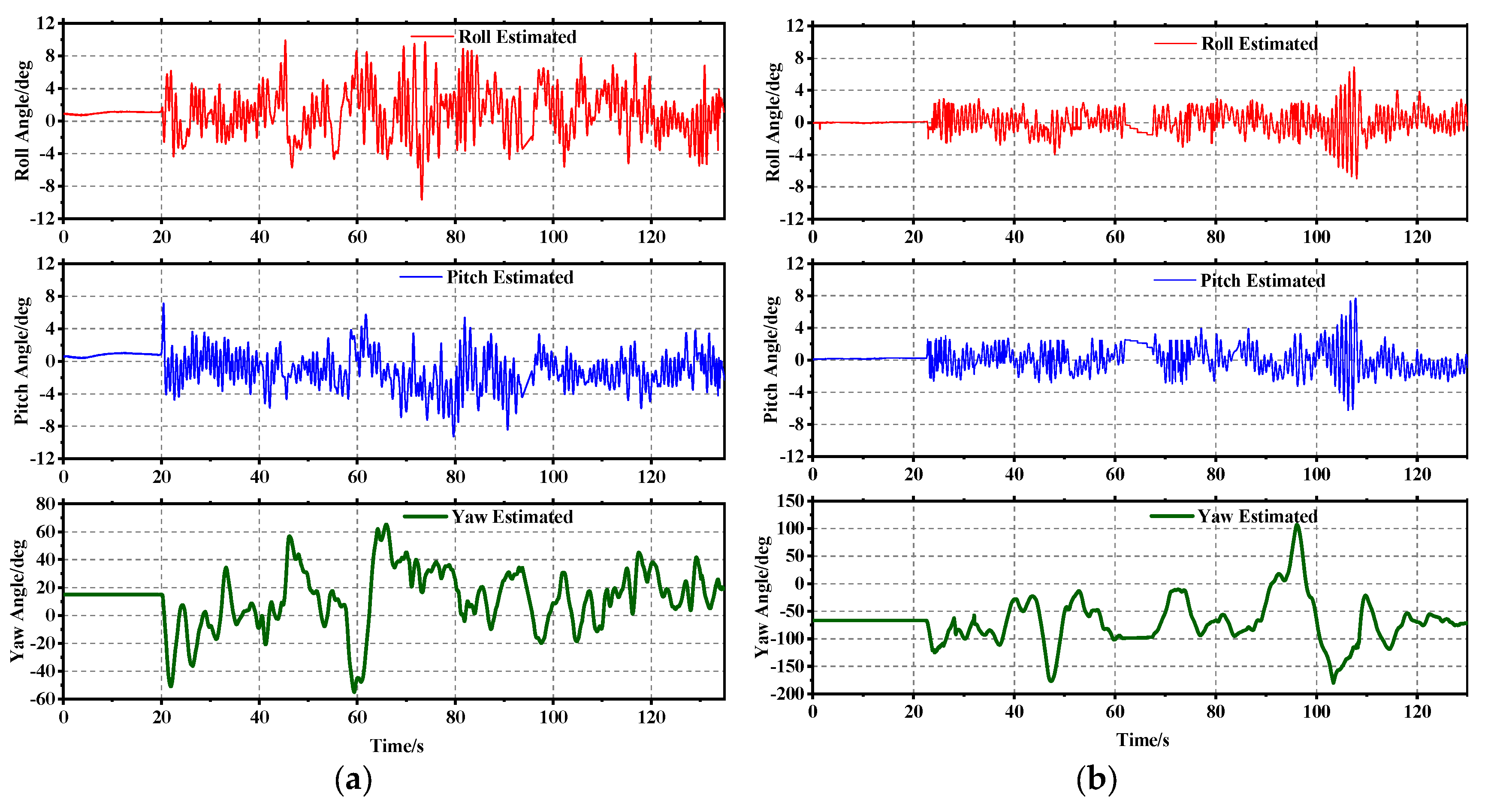 Electronics 08 01428 g013