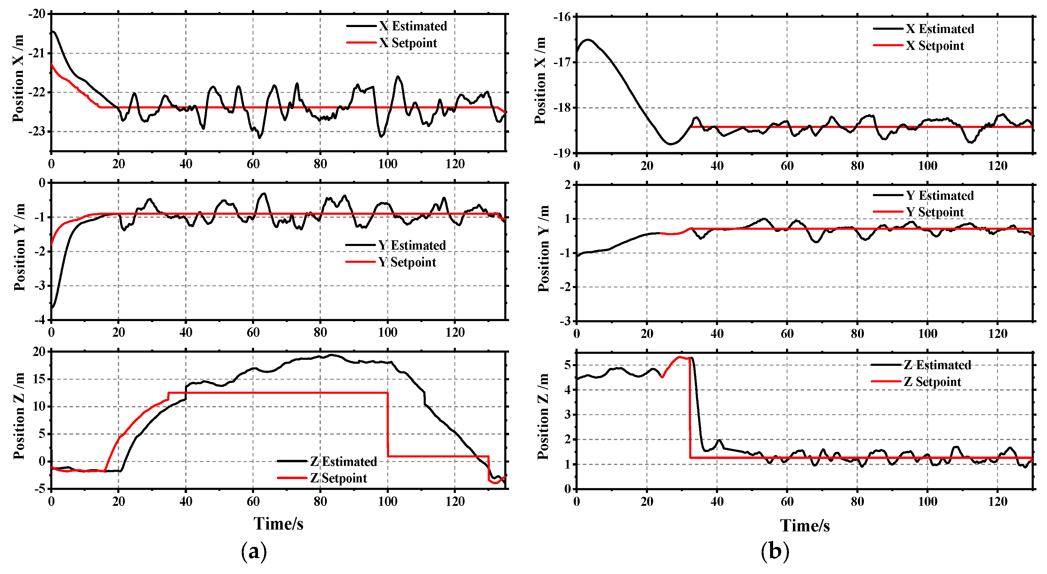 Electronics 08 01428 g014