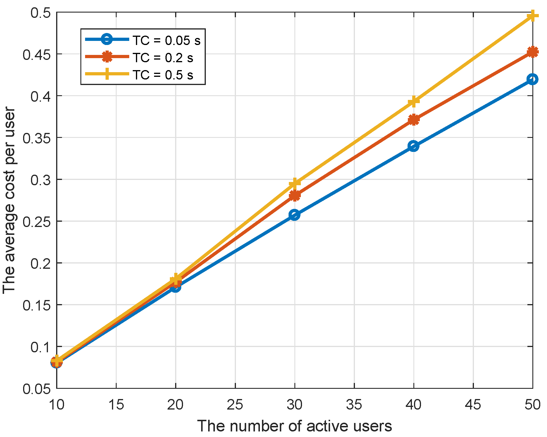 Electronics 08 01430 g007