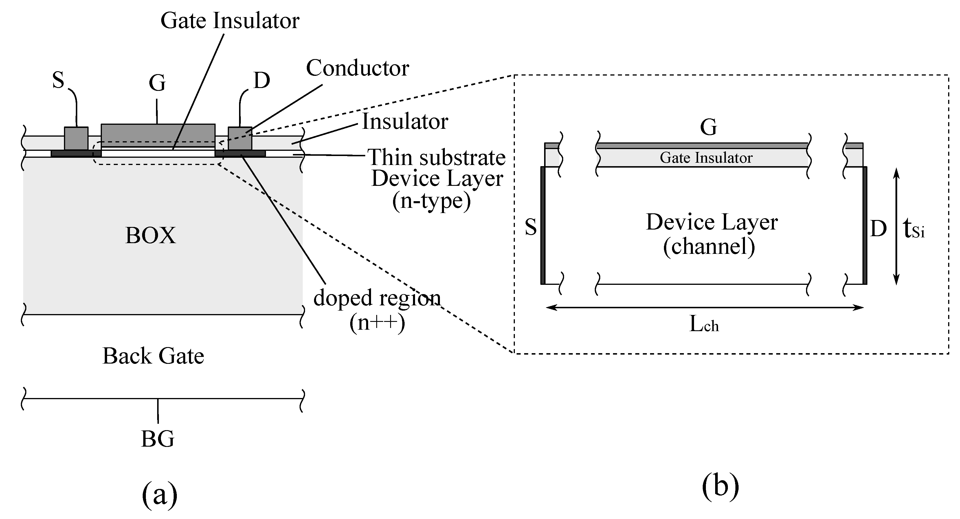Electronics 08 01436 g001