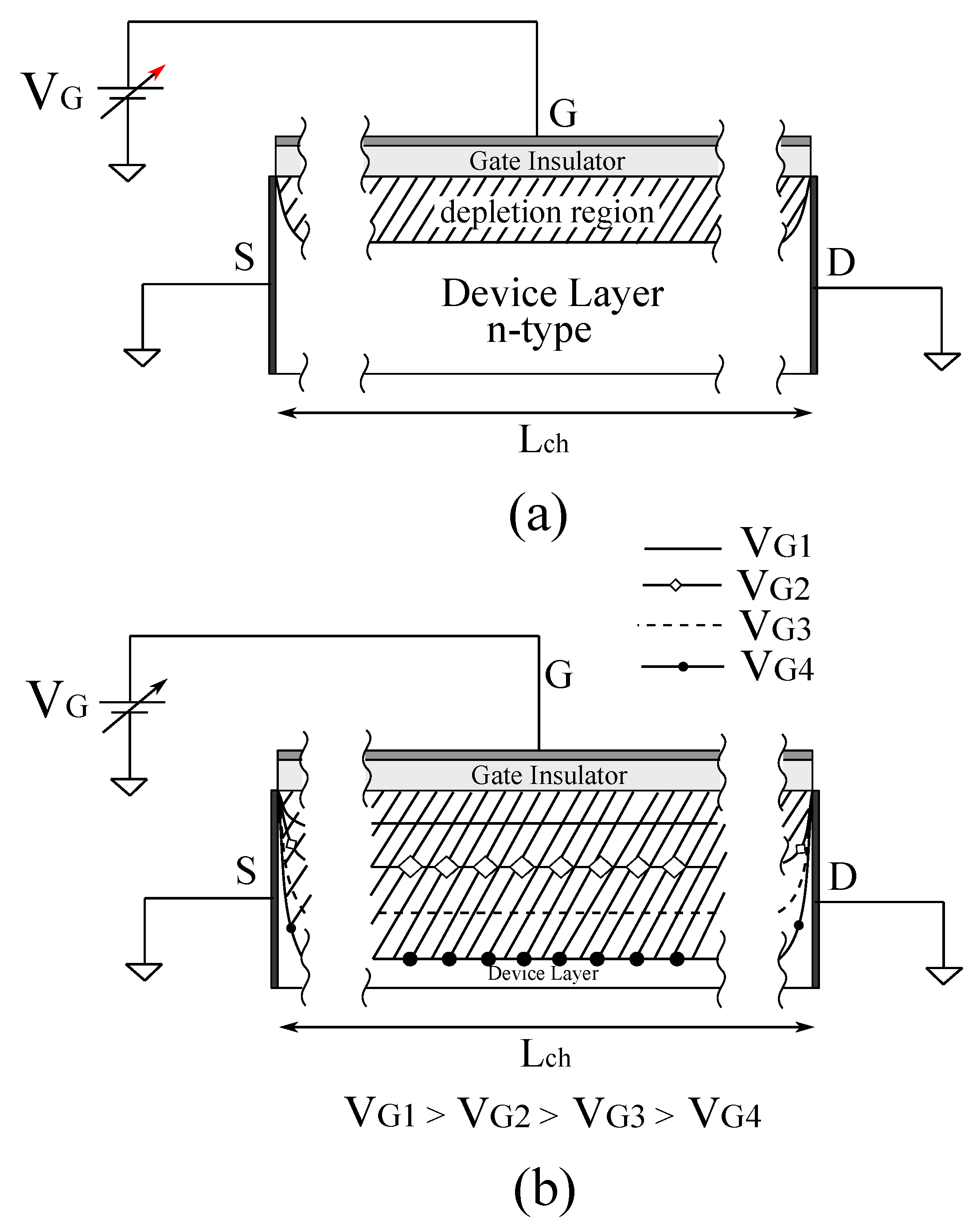 Electronics 08 01436 g003