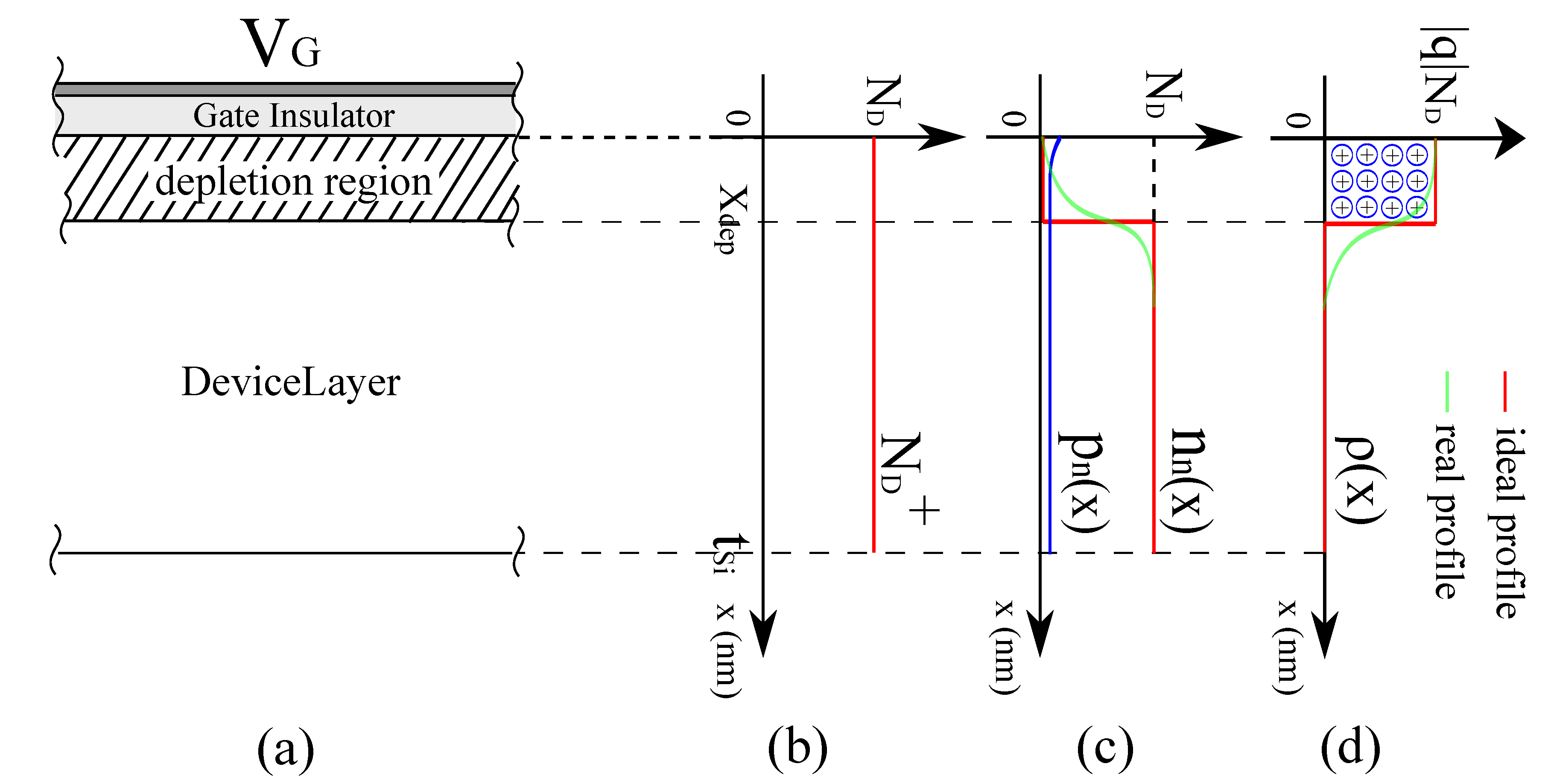 Electronics 08 01436 g005