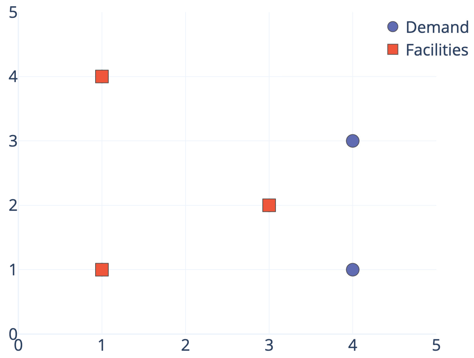 Electronics 08 01440 g001