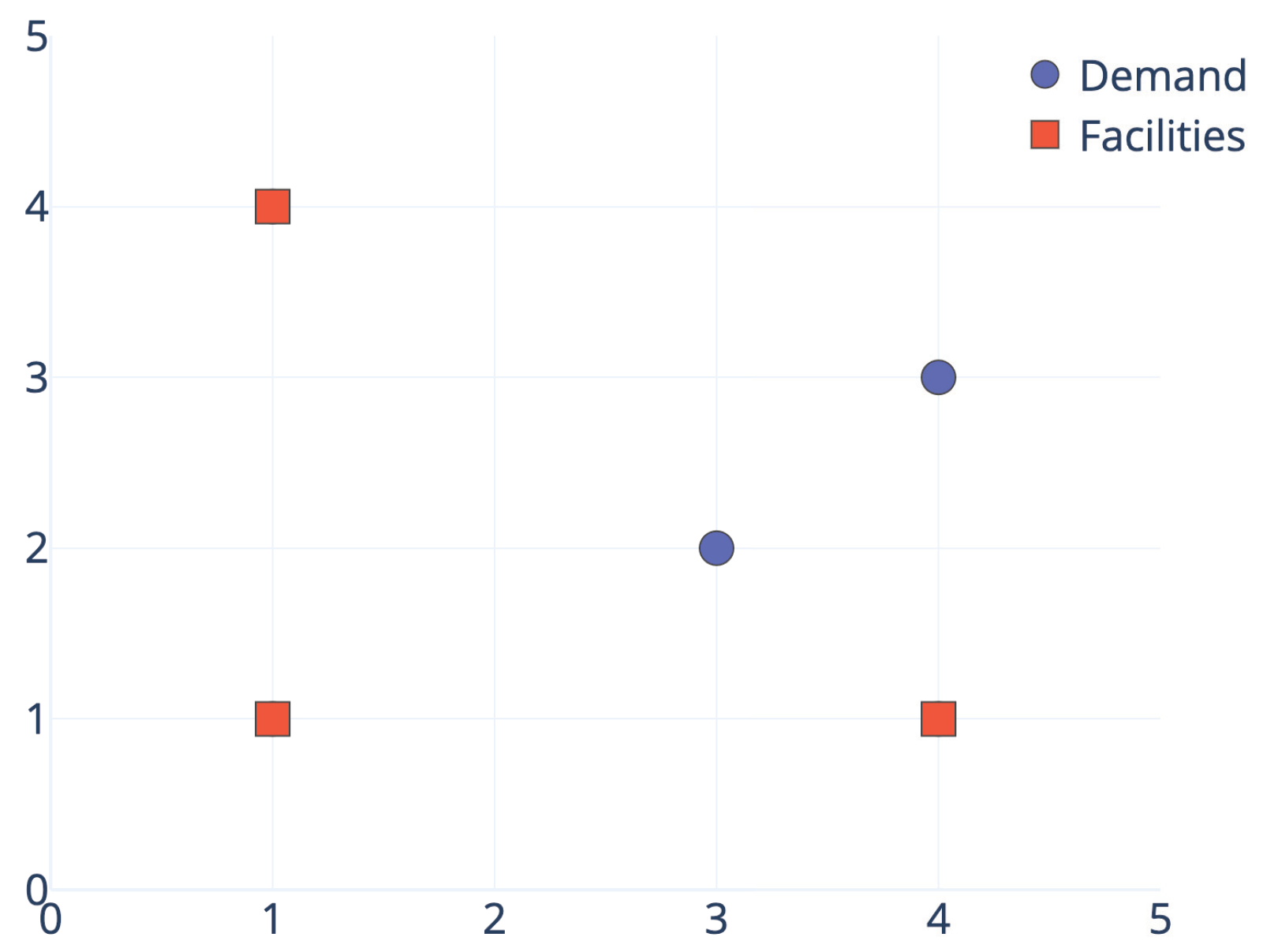 Electronics 08 01440 g002