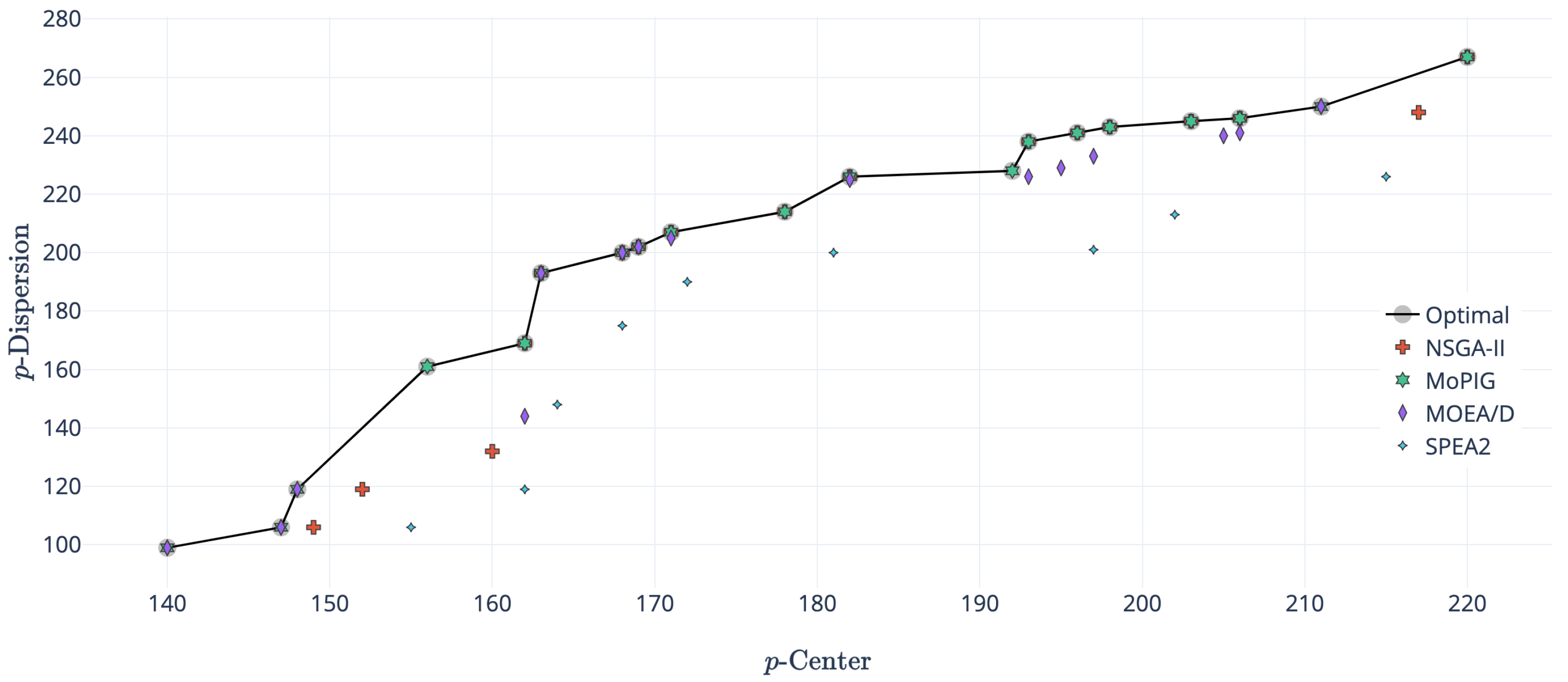 Electronics 08 01440 g003