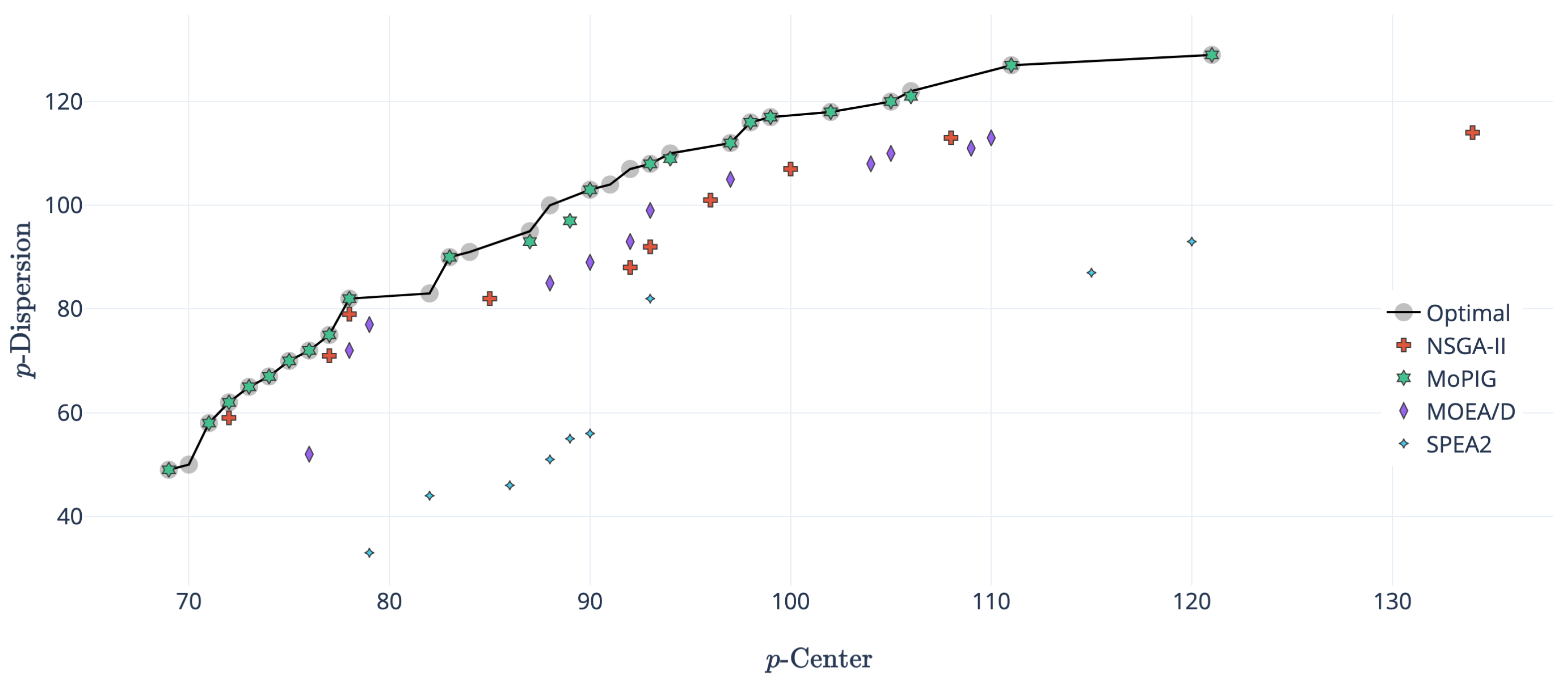 Electronics 08 01440 g004