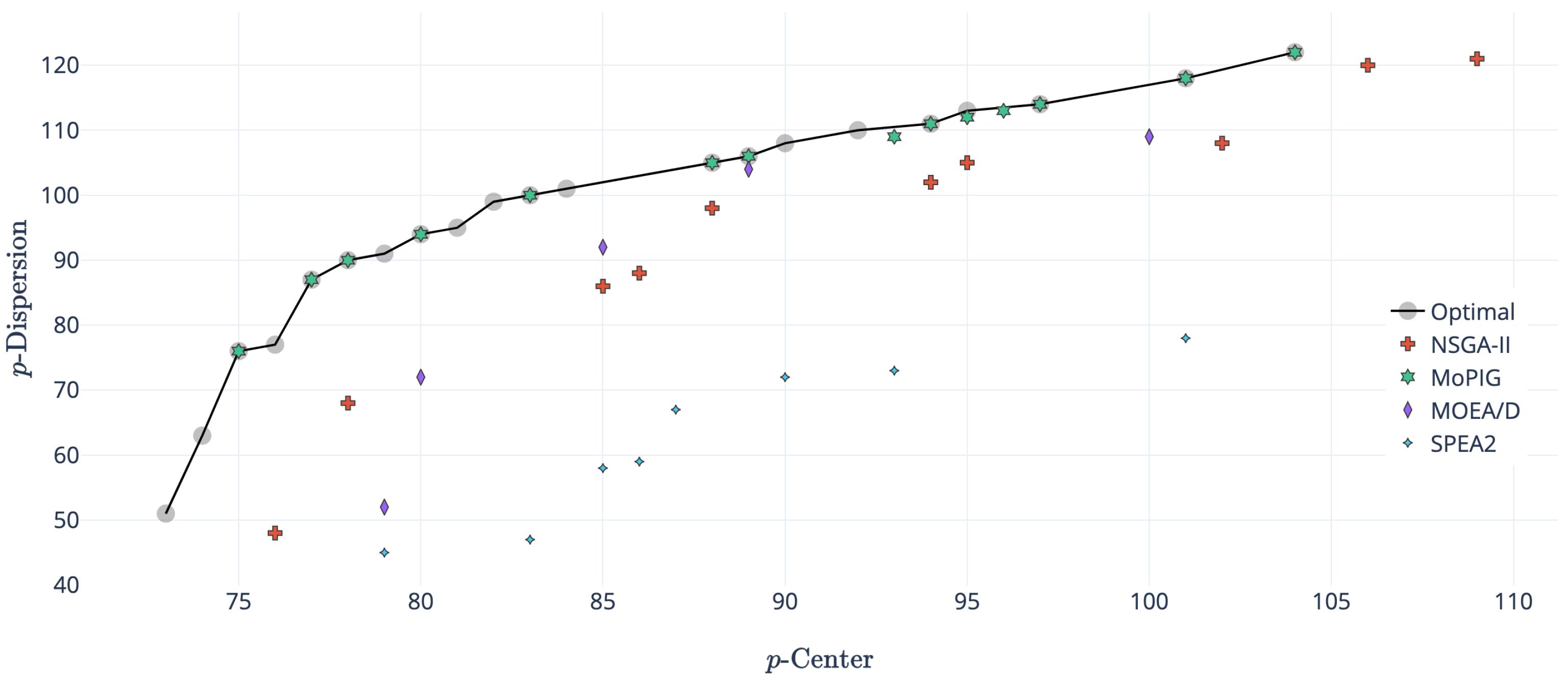Electronics 08 01440 g005