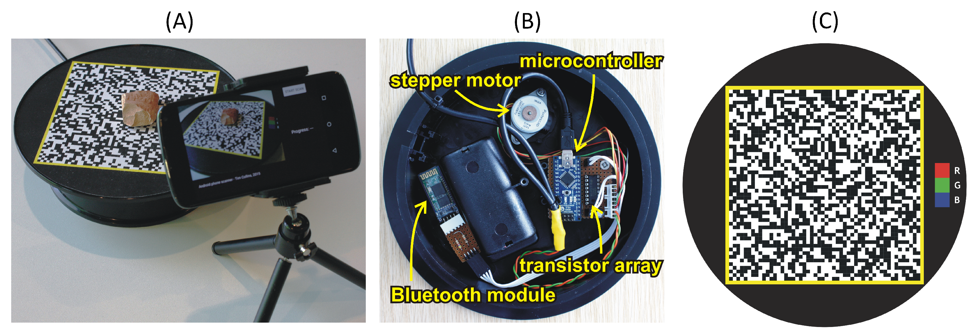 Electronics 08 01441 g003