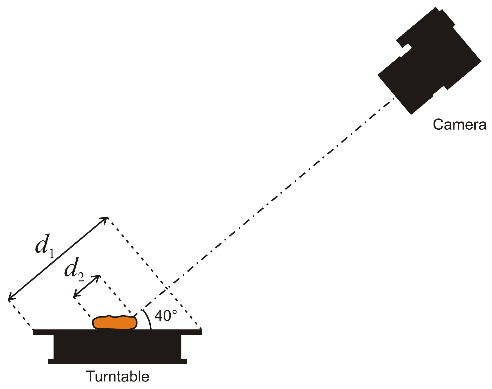 Electronics 08 01441 g004