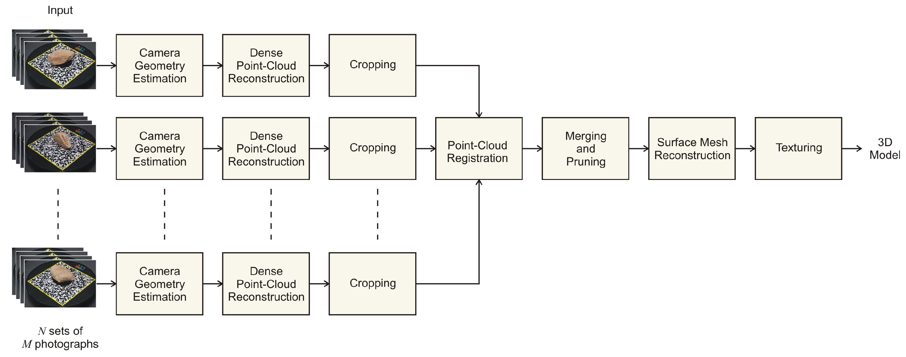 Electronics 08 01441 g005