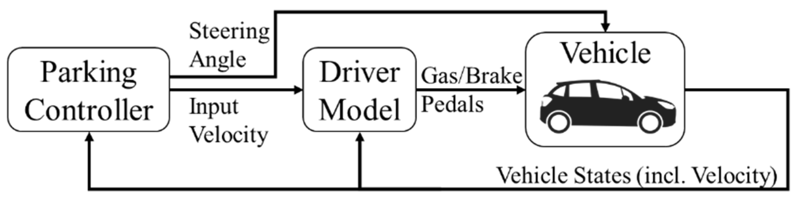 Electronics 08 01452 g001