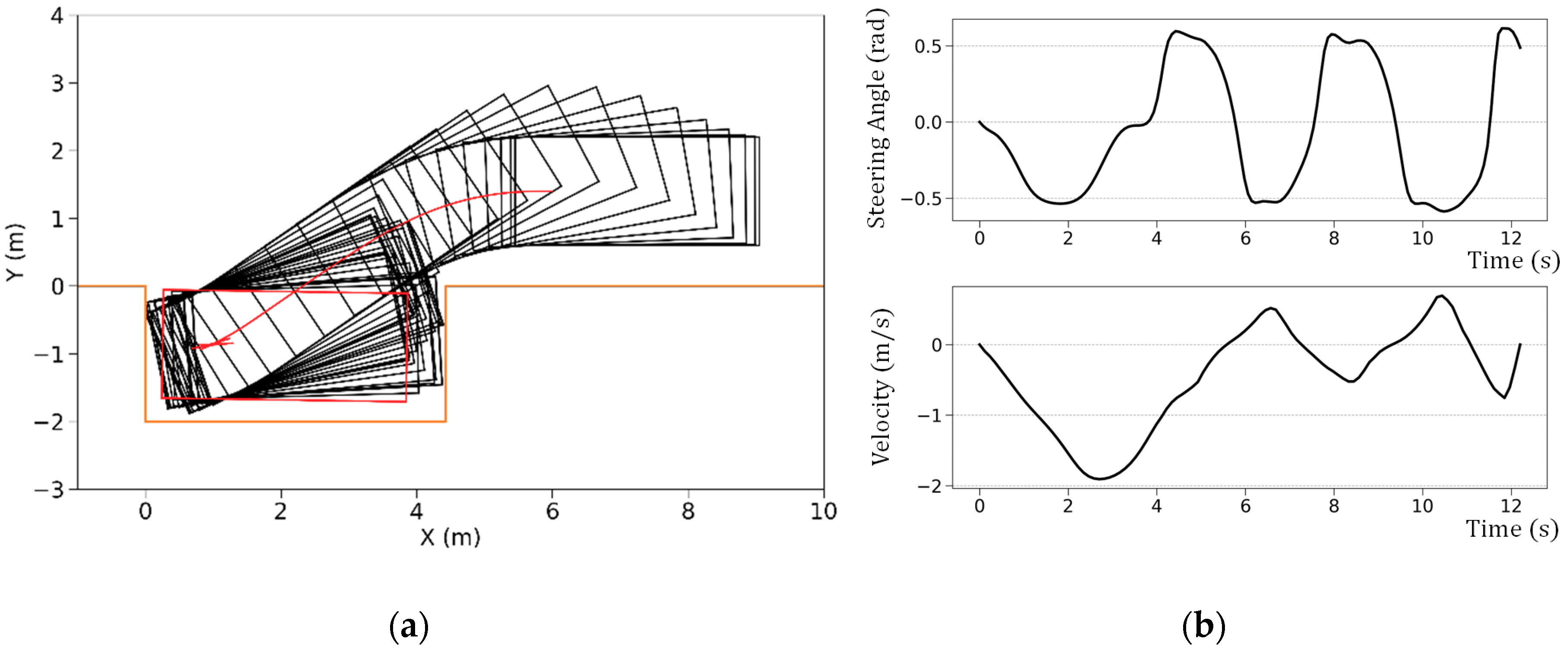 Electronics 08 01452 g009