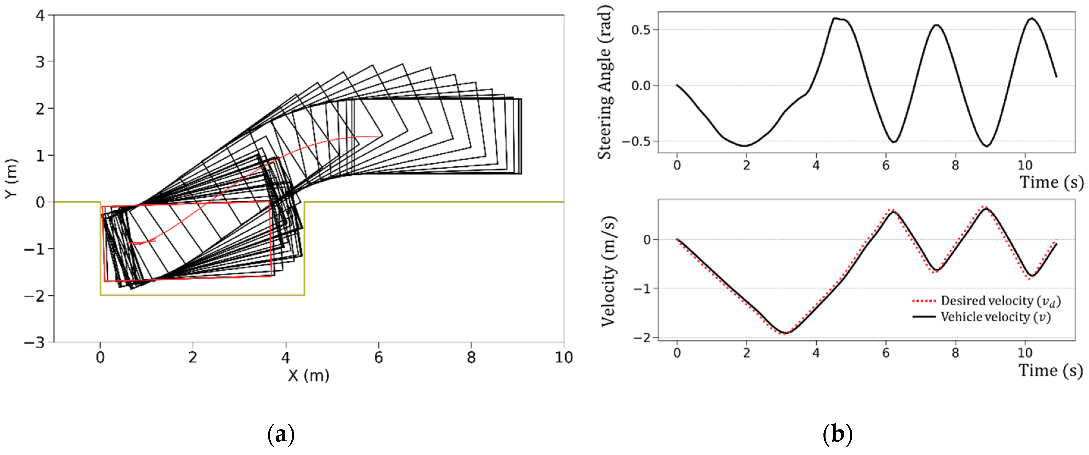 Electronics 08 01452 g010