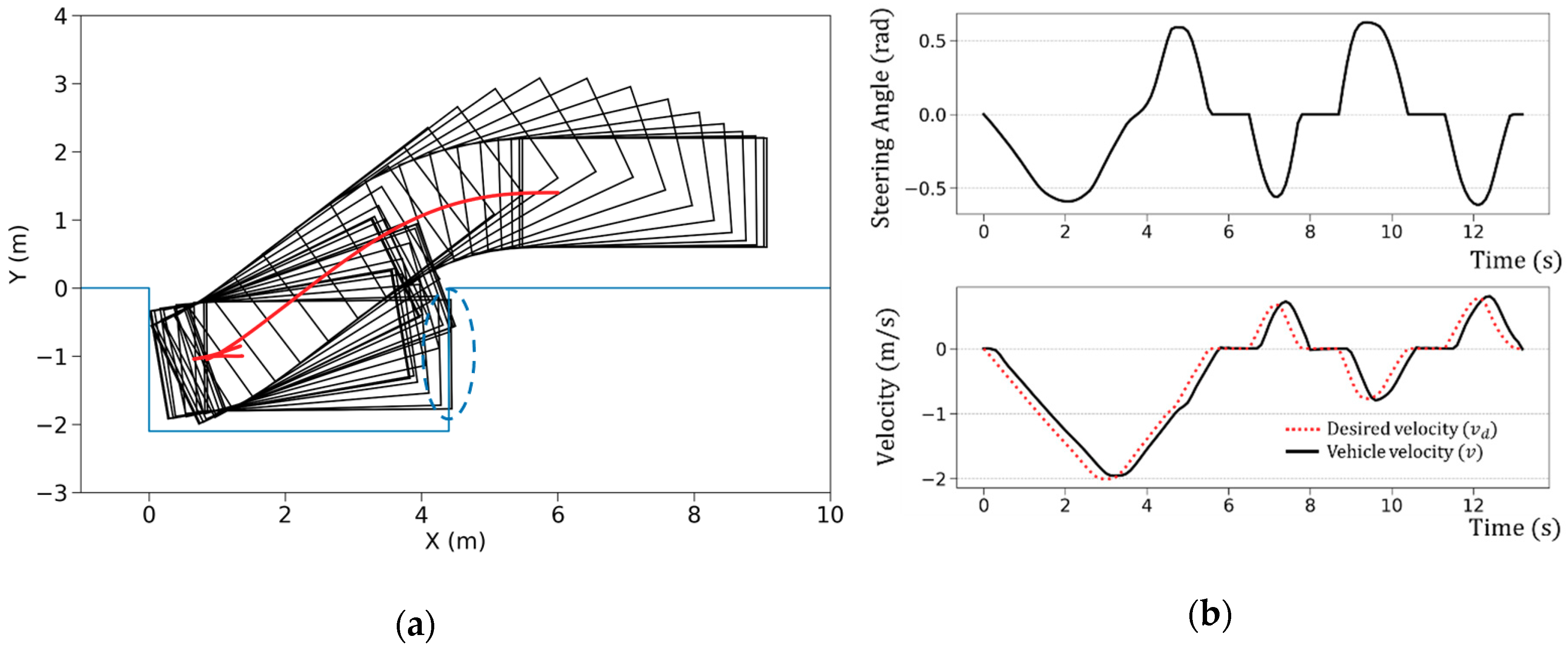 Electronics 08 01452 g012