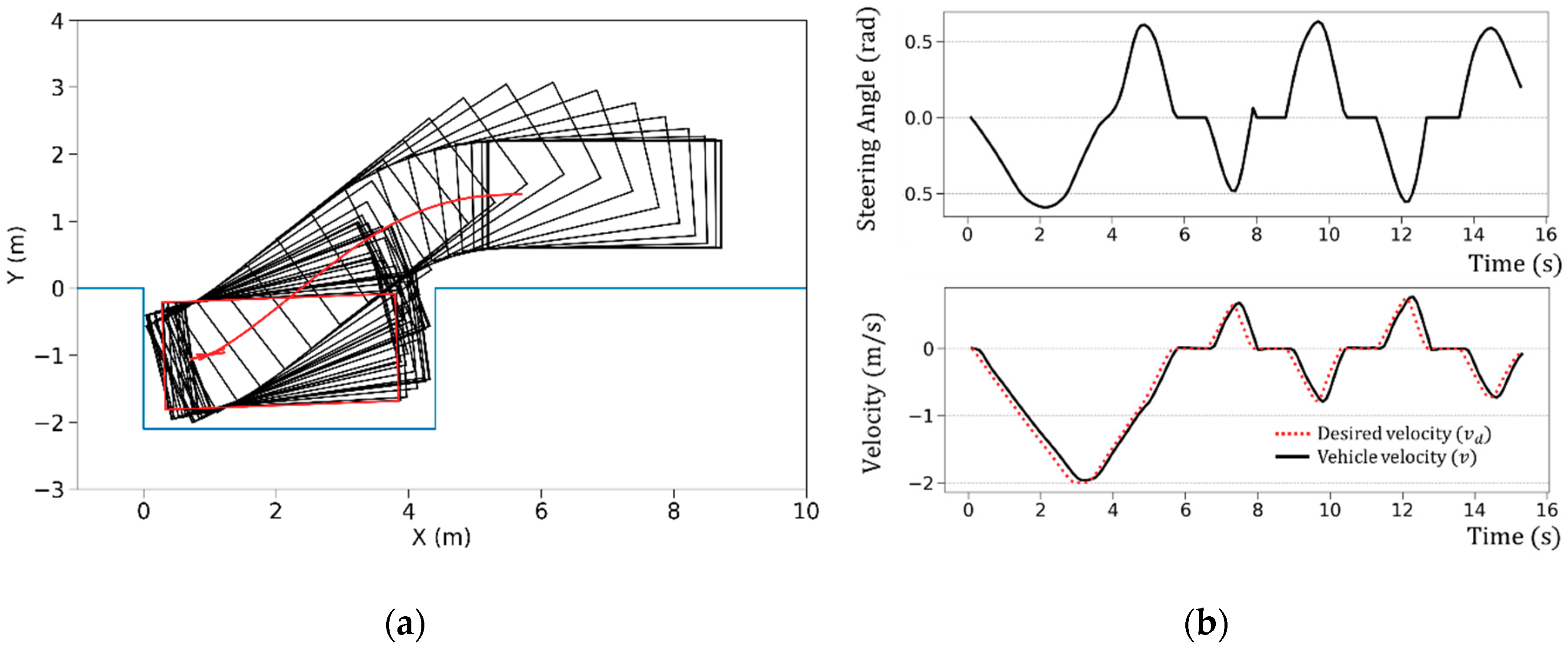 Electronics 08 01452 g013