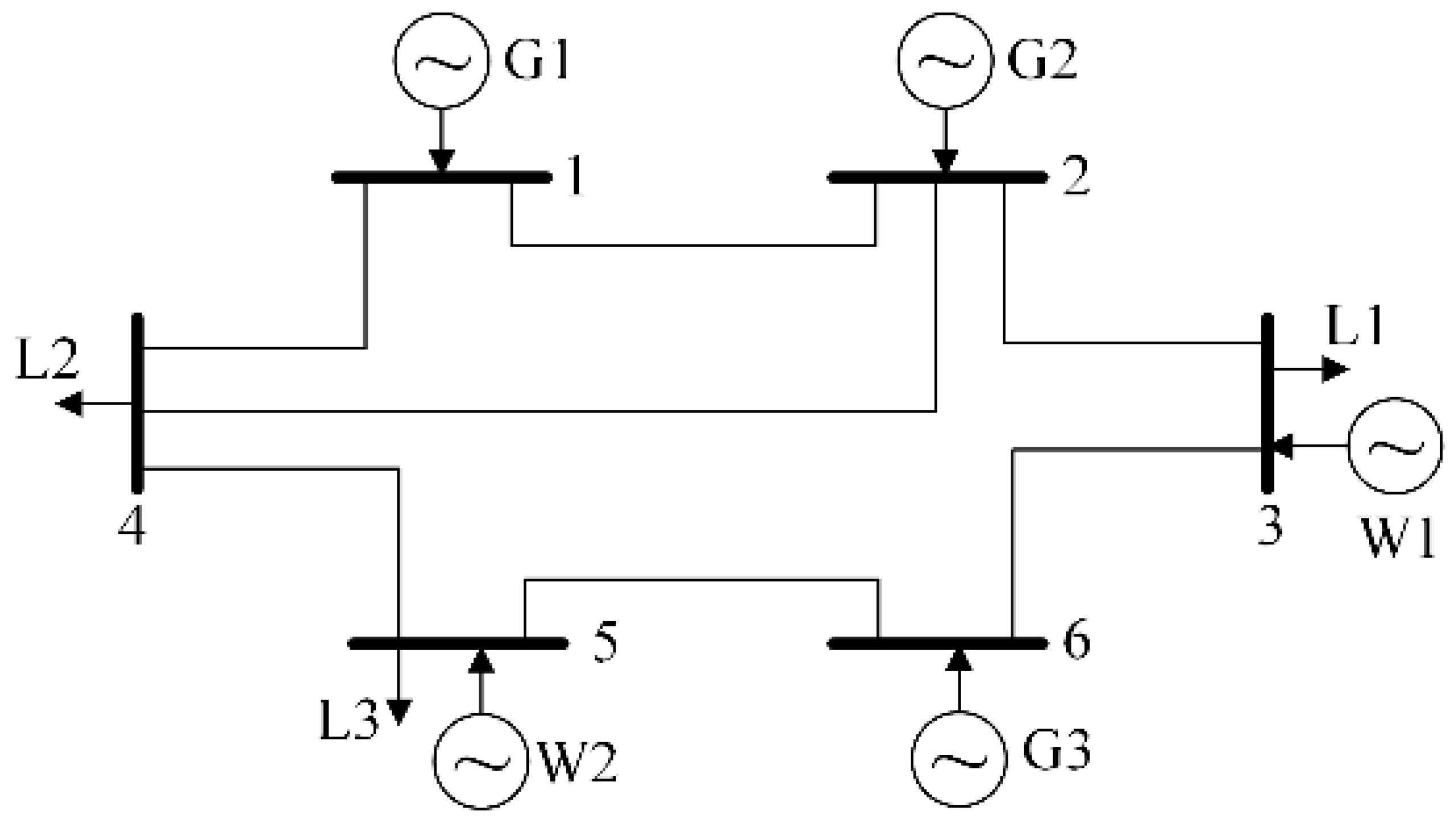 Electronics 08 01454 g002