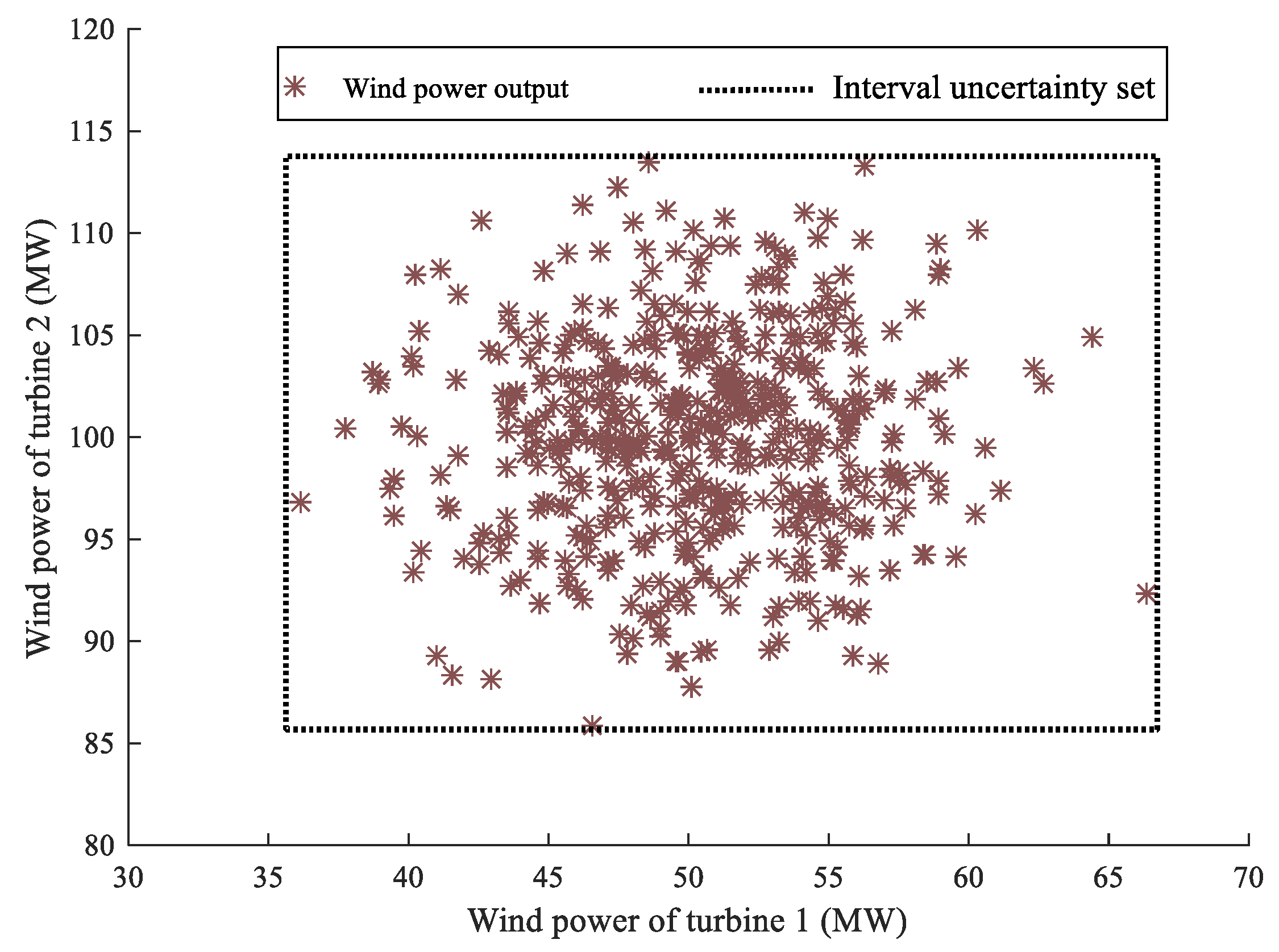 Electronics 08 01454 g003
