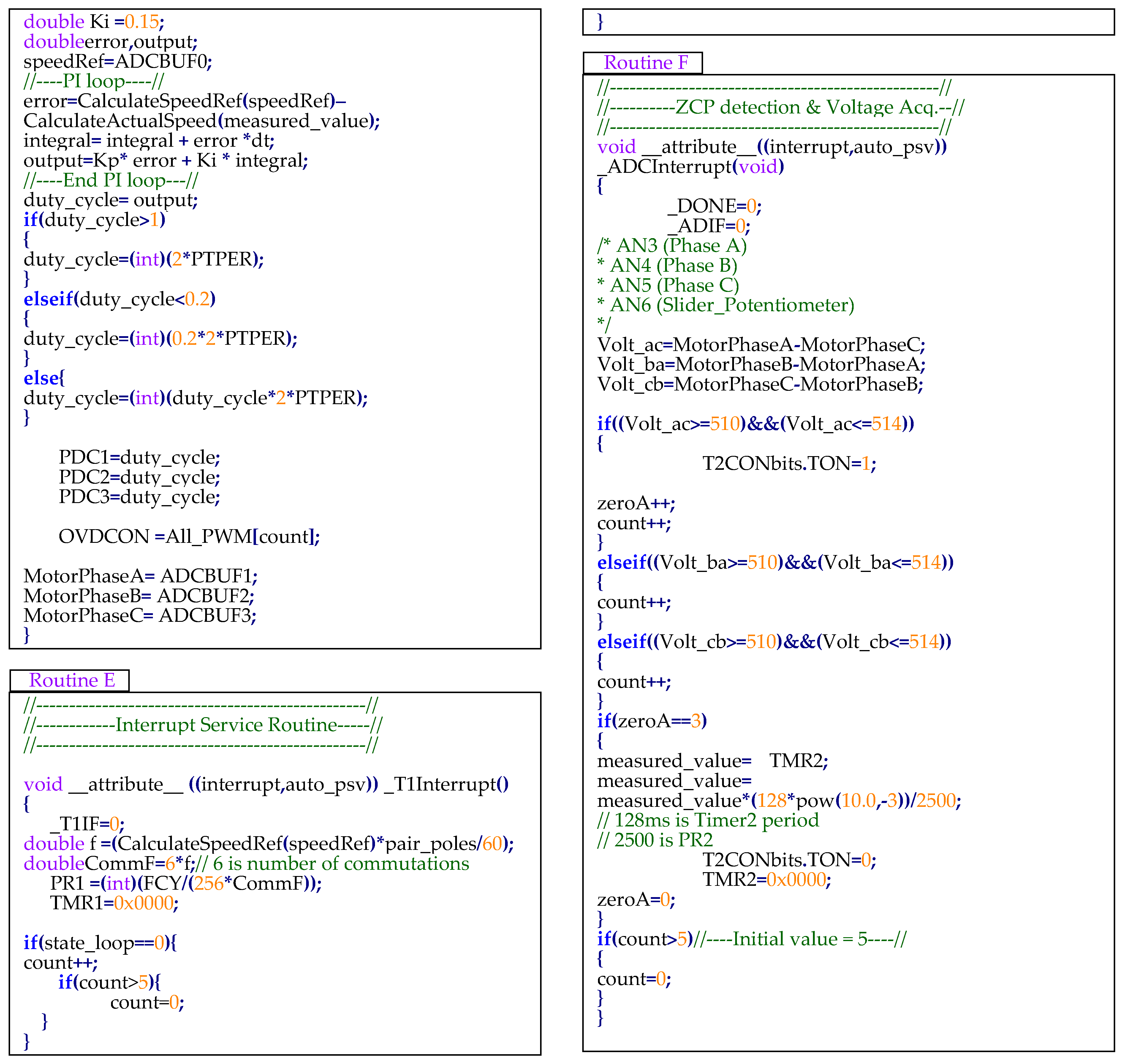Electronics 08 01456 i002