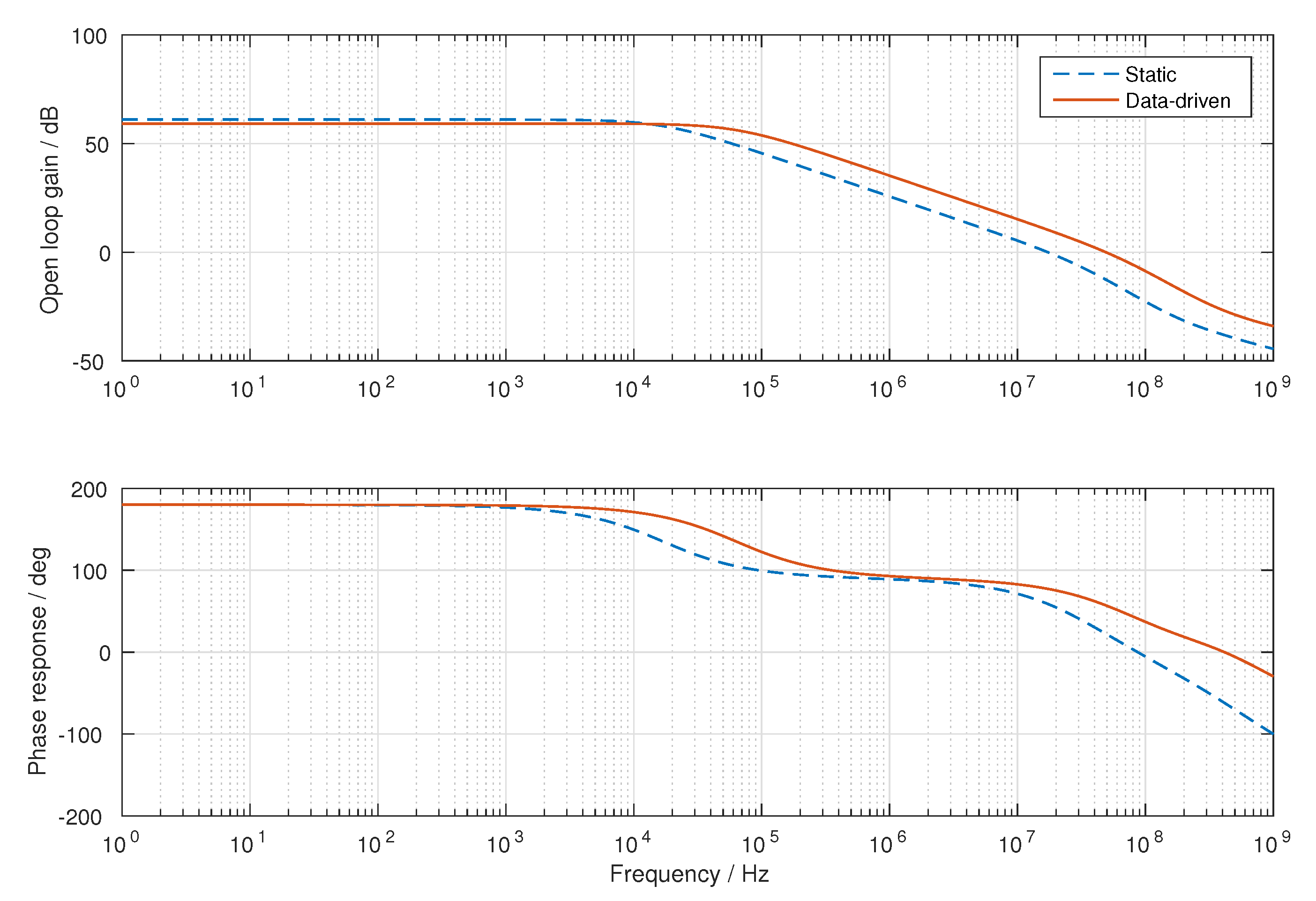 Electronics 08 01457 g008