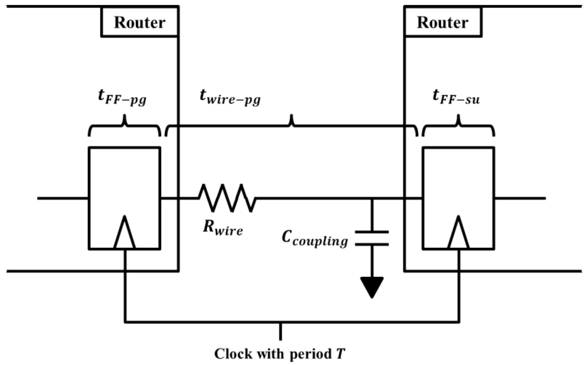 Electronics 08 01458 g002