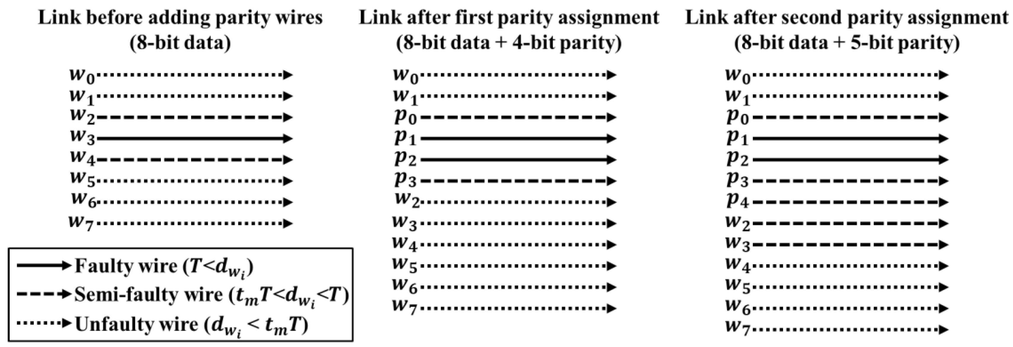 Electronics 08 01458 g004