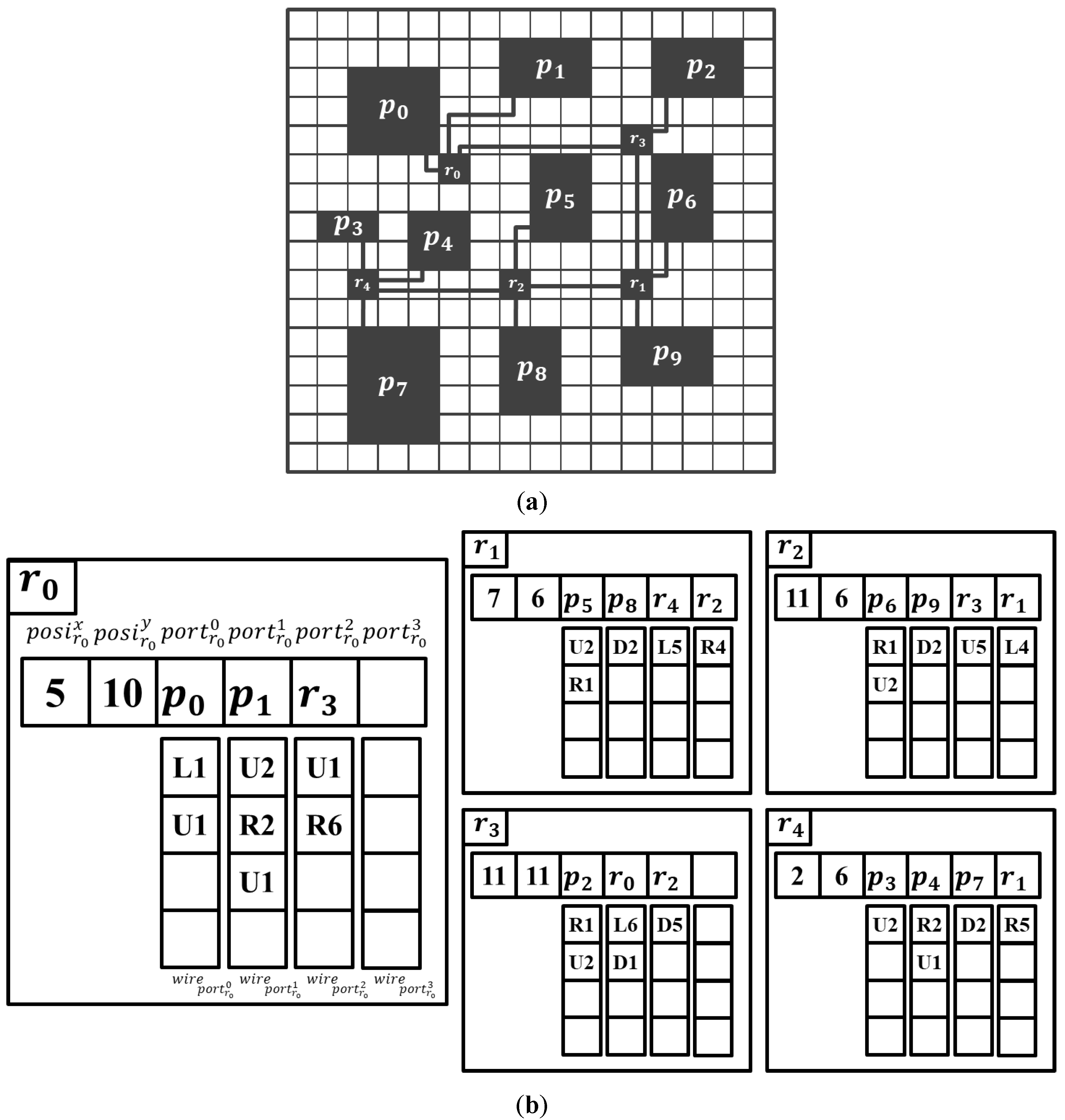 Electronics 08 01458 g006