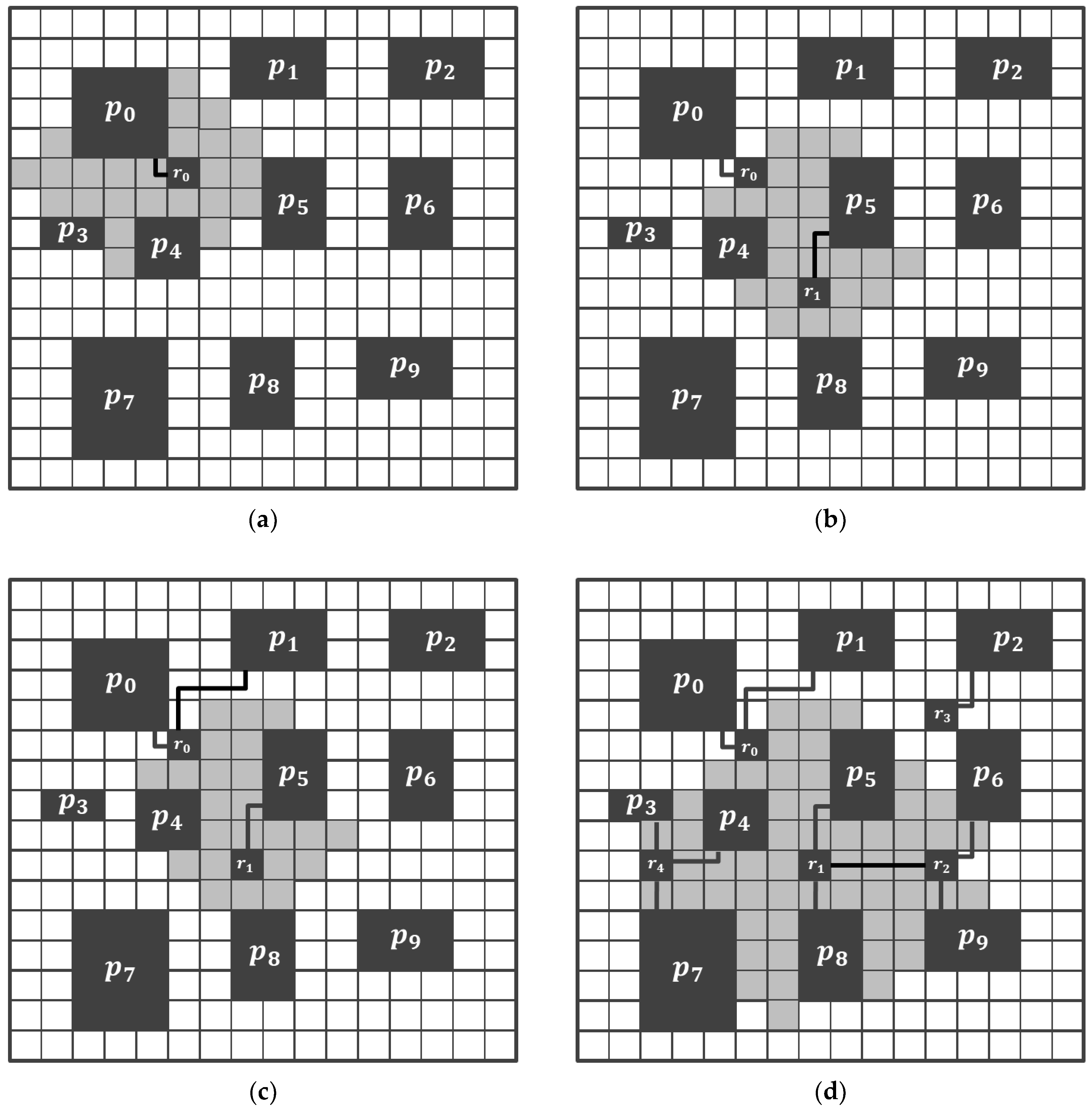 Electronics 08 01458 g007