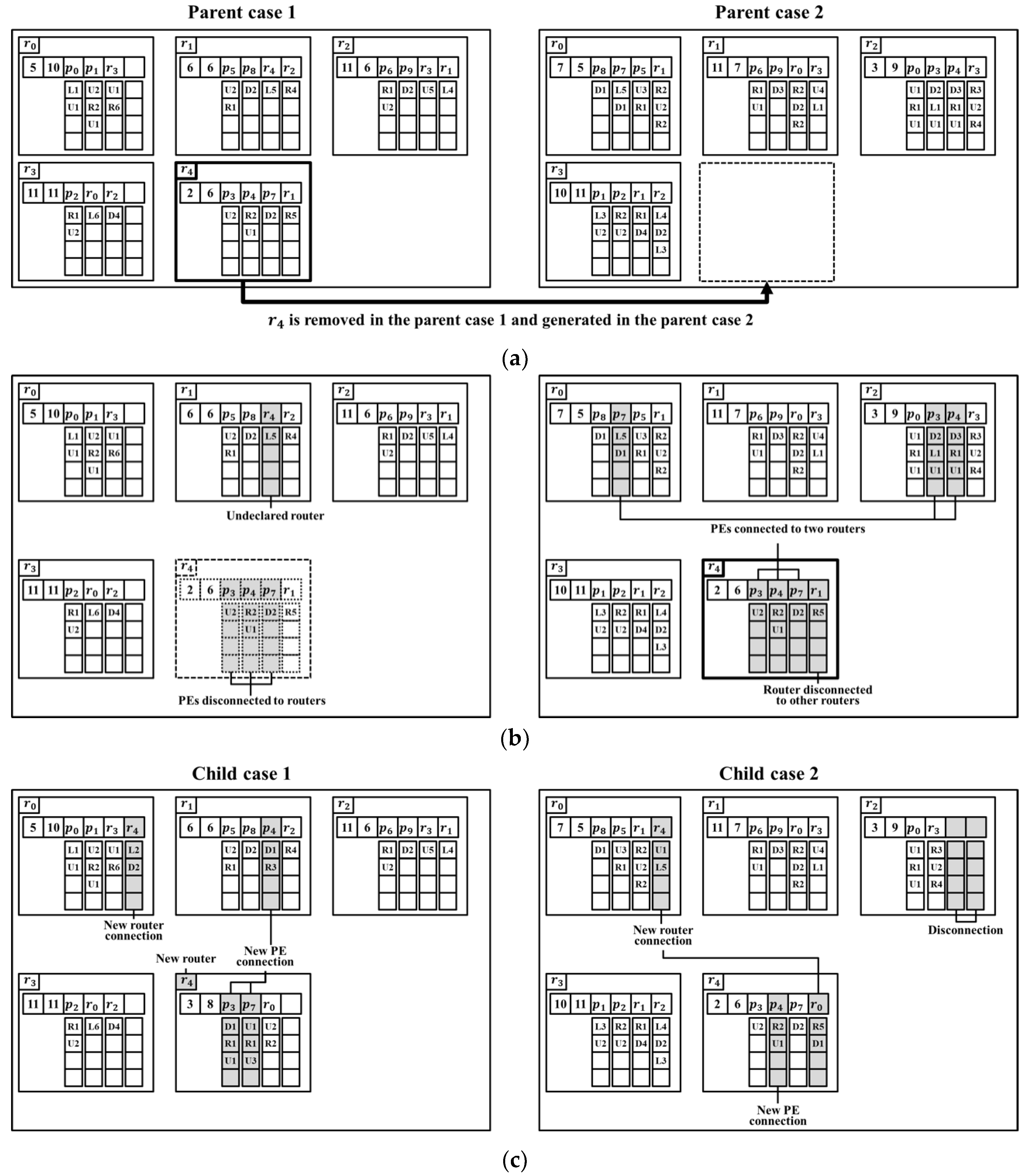 Electronics 08 01458 g008