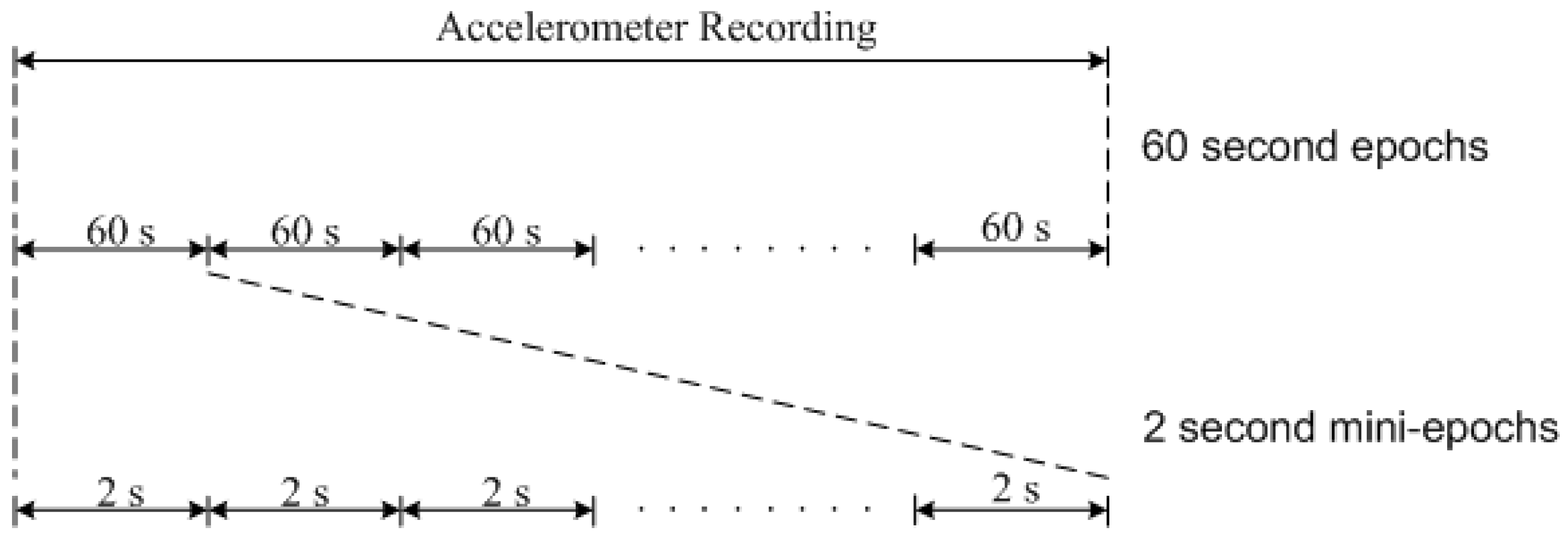 Electronics 08 01461 g002 Electronics 08 01461 g002