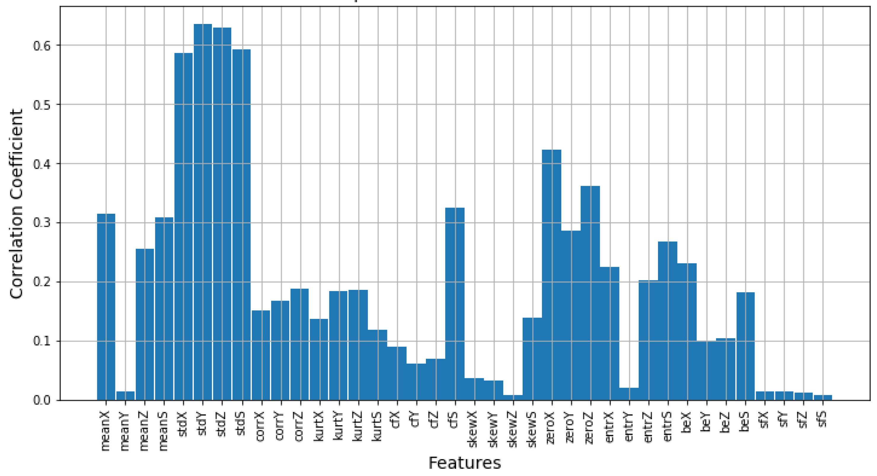 Electronics 08 01461 g011 Electronics 08 01461 g011